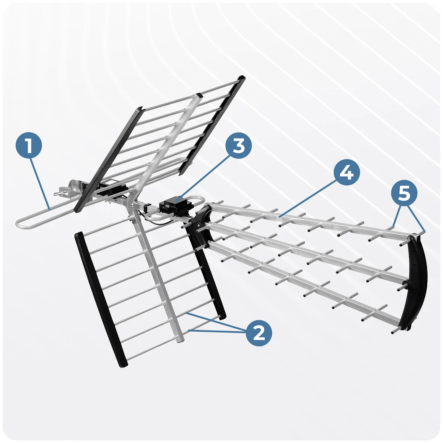 Berdsen BD-953 kryptinė lauko televizijos antena ultra HD 4K - nuotrauka 1