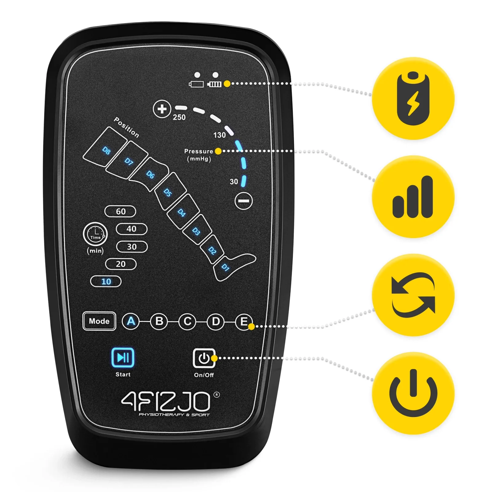 Oro kompresinės terapijos sistemos PRO C8 limfodrenažo įrenginys