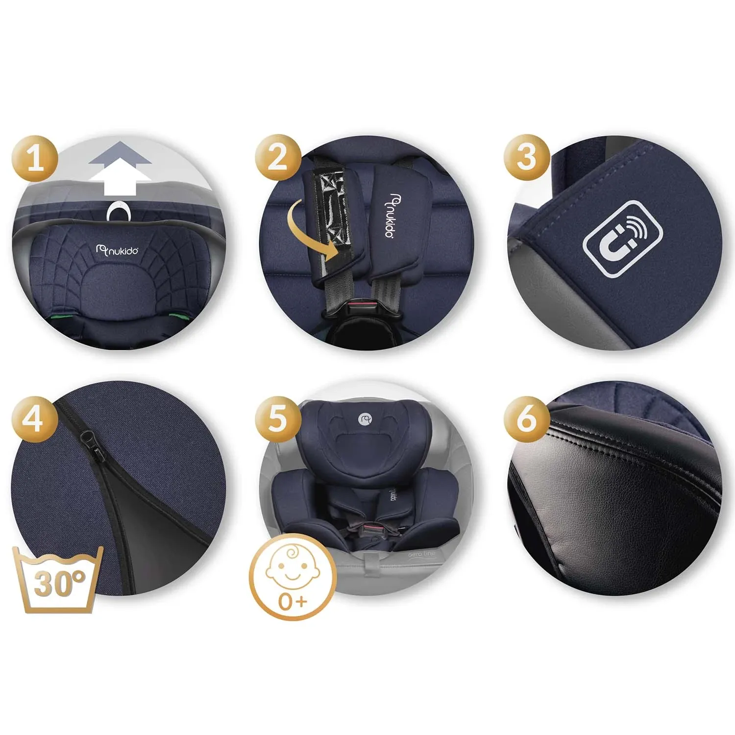 „Nukido Aero Line“ automobilinė kėdutė, juoda/tamsiai mėlyna, 0-36 kg, ISOFIX - nuotrauka 1