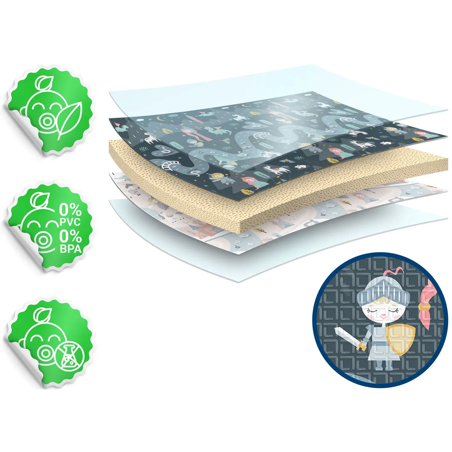 Sulankstomas edukacinis putplasčio kilimėlis 200 x 150 x 1 cm Nukido NK-341 - nuotrauka 1