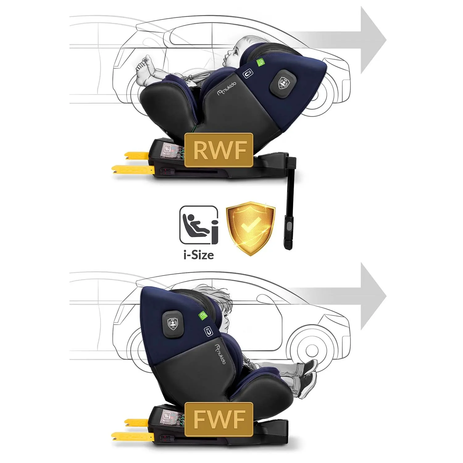 „Nukido Aero Line“ automobilinė kėdutė, juoda/tamsiai mėlyna, 0-36 kg, ISOFIX - nuotrauka 1