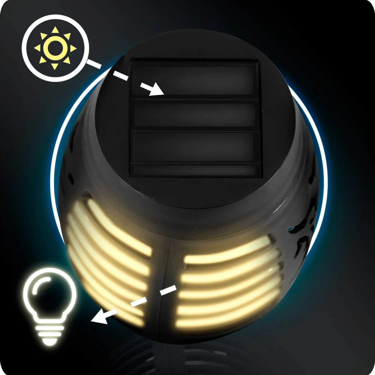 Saulės energija varomi žibintuvėliai, 2 vnt., „Ilumen LS-100“ - nuotrauka 1