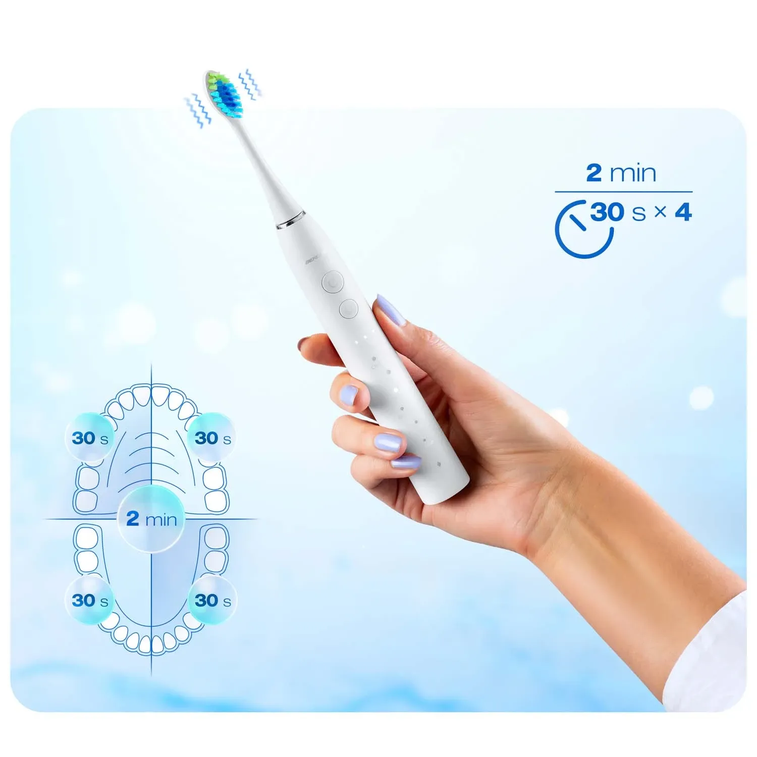 Berdsen Galaxy Sonic dantų šepetėlis, baltas - nuotrauka 1