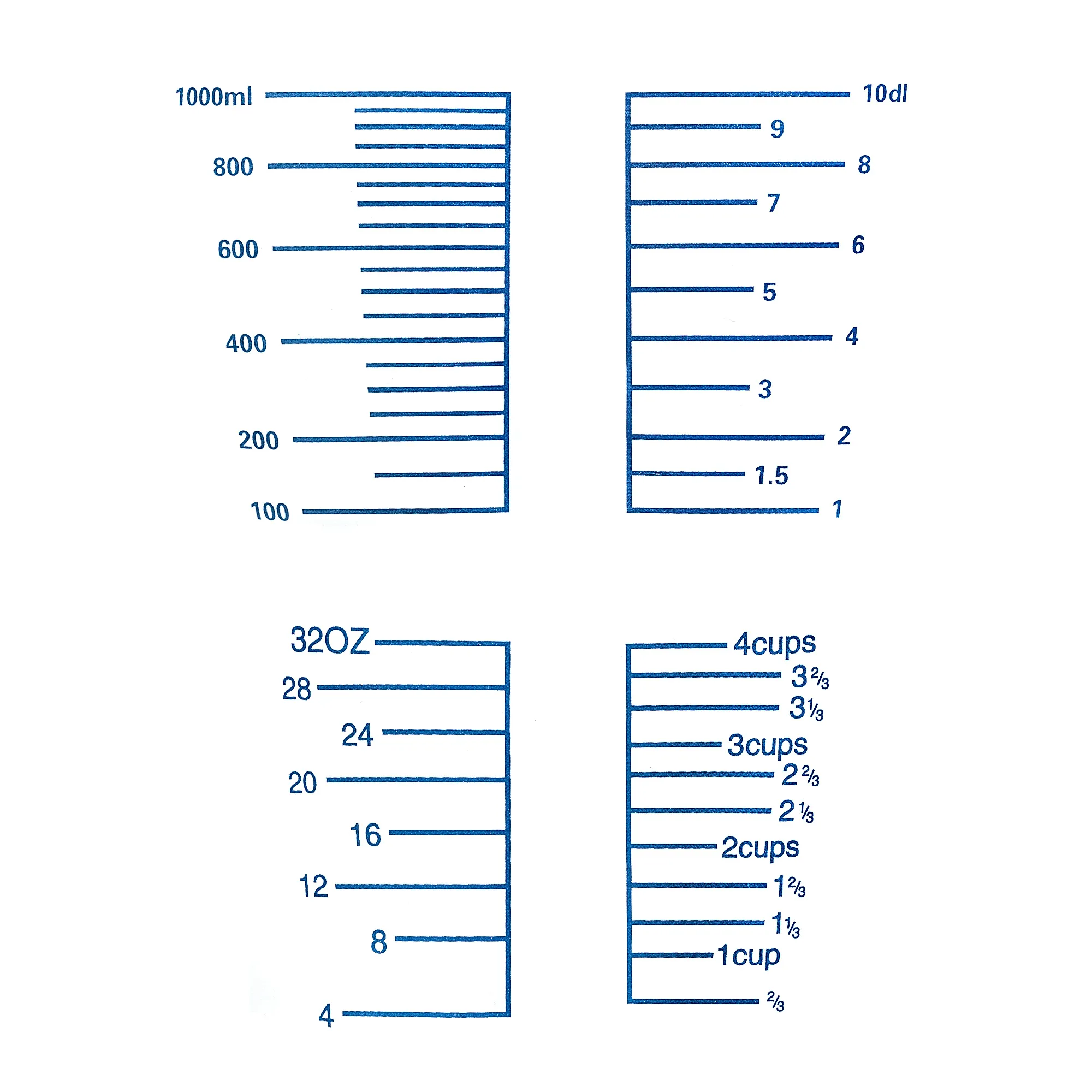 Autol 1 l stiklinis matavimo puodelis su gradacija