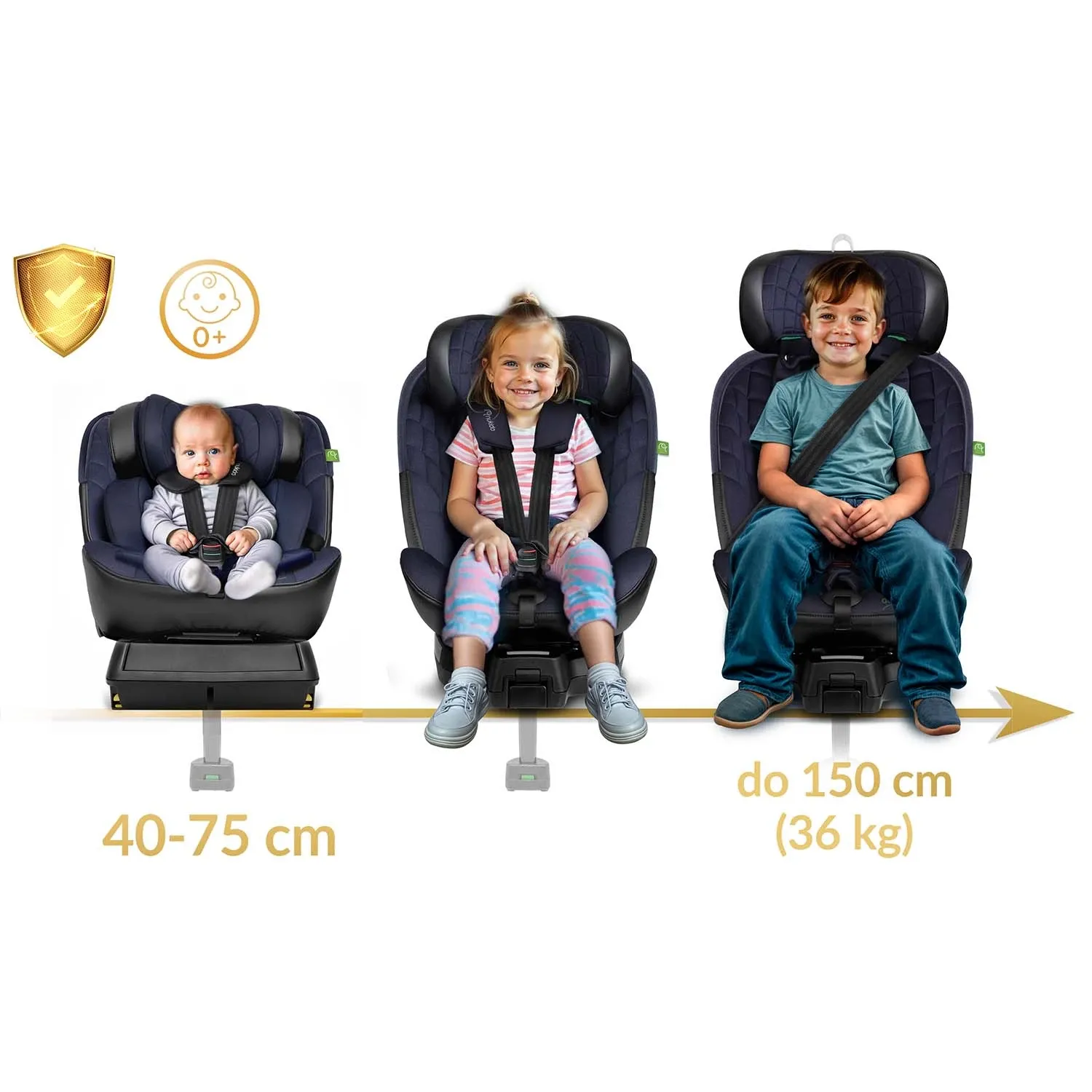 „Nukido Aero Line“ automobilinė kėdutė, juoda/tamsiai mėlyna, 0-36 kg, ISOFIX - nuotrauka 1