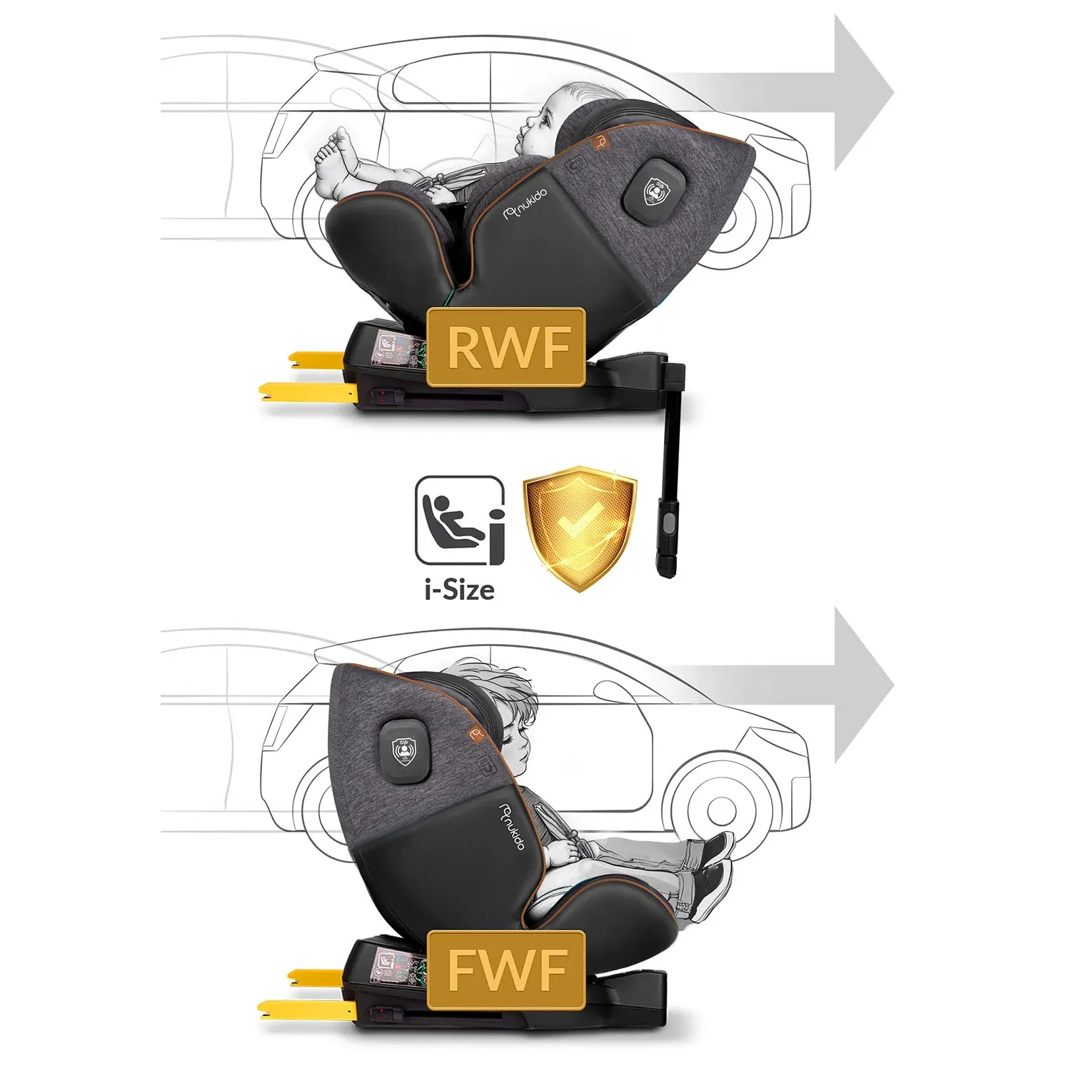 „Nukido Prestige Line“ juodos ir pilkos spalvos automobilinė kėdutė, 0-36 kg, su ISOFIX sistema - nuotrauka 1