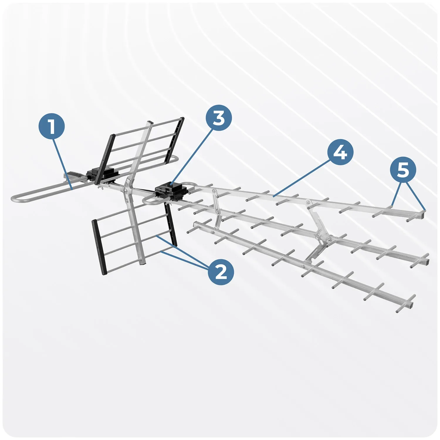 Berdsen BD-952 kryptinė lauko televizijos antena ultra HD 4K - nuotrauka 1
