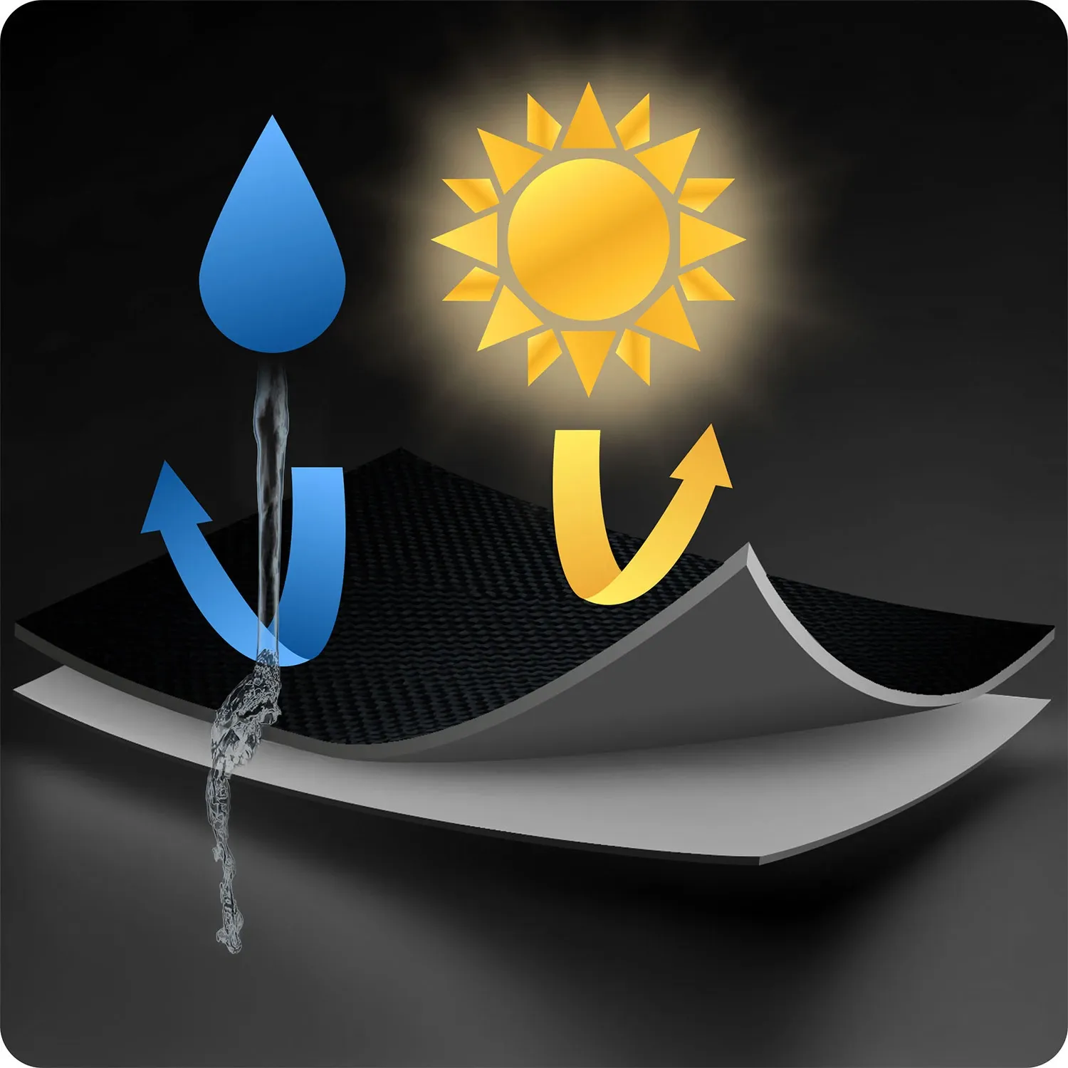 Sulankstomas sodo skėtis, 8 segmentų, 350 cm, su uždanga, „Plonos PL-881“ - nuotrauka 1