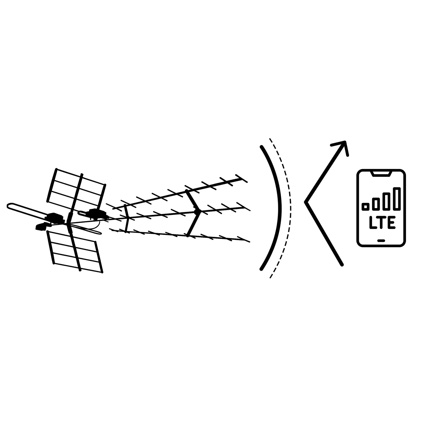 Berdsen BD-952 kryptinė lauko televizijos antena ultra HD 4K - nuotrauka 1