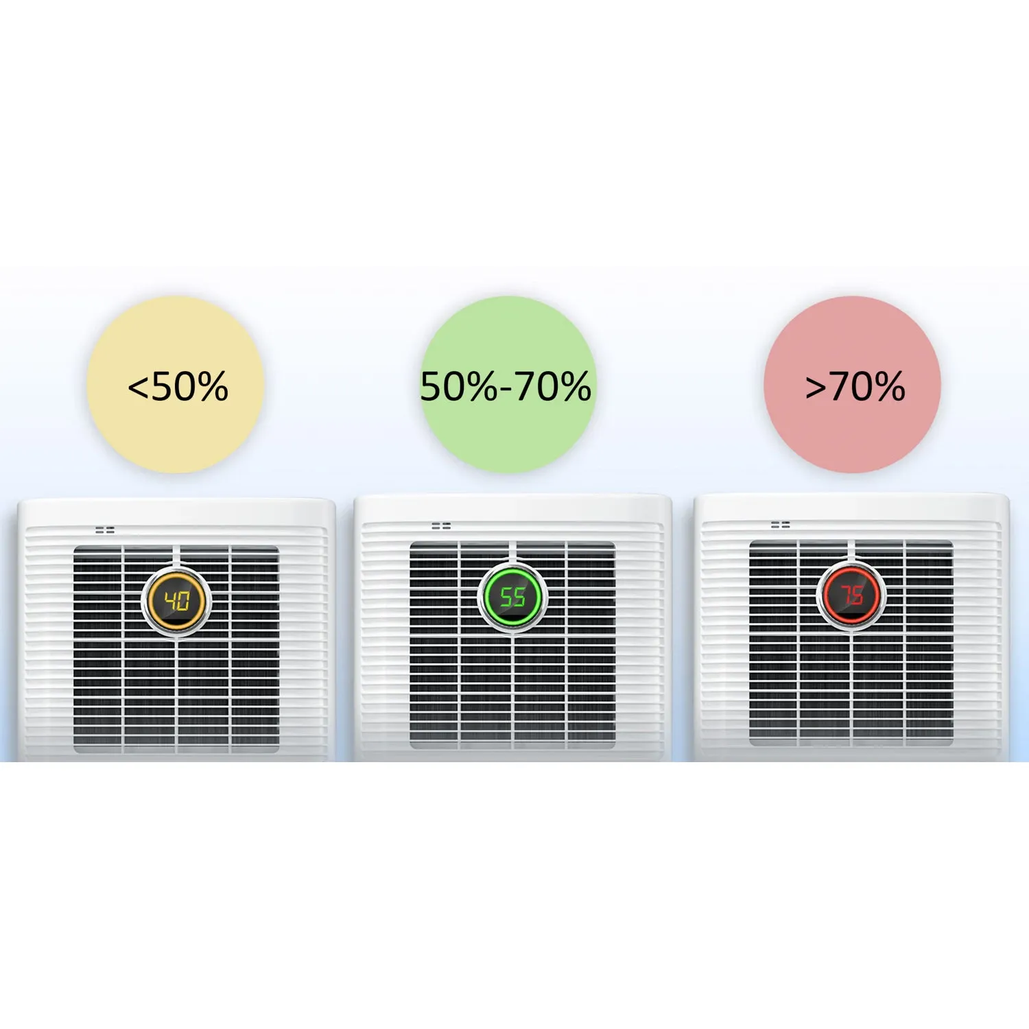 Berdsen BD-525 kompresorinis oro džiovintuvas - drėgmės sugėriklis, baltas - nuotrauka 1