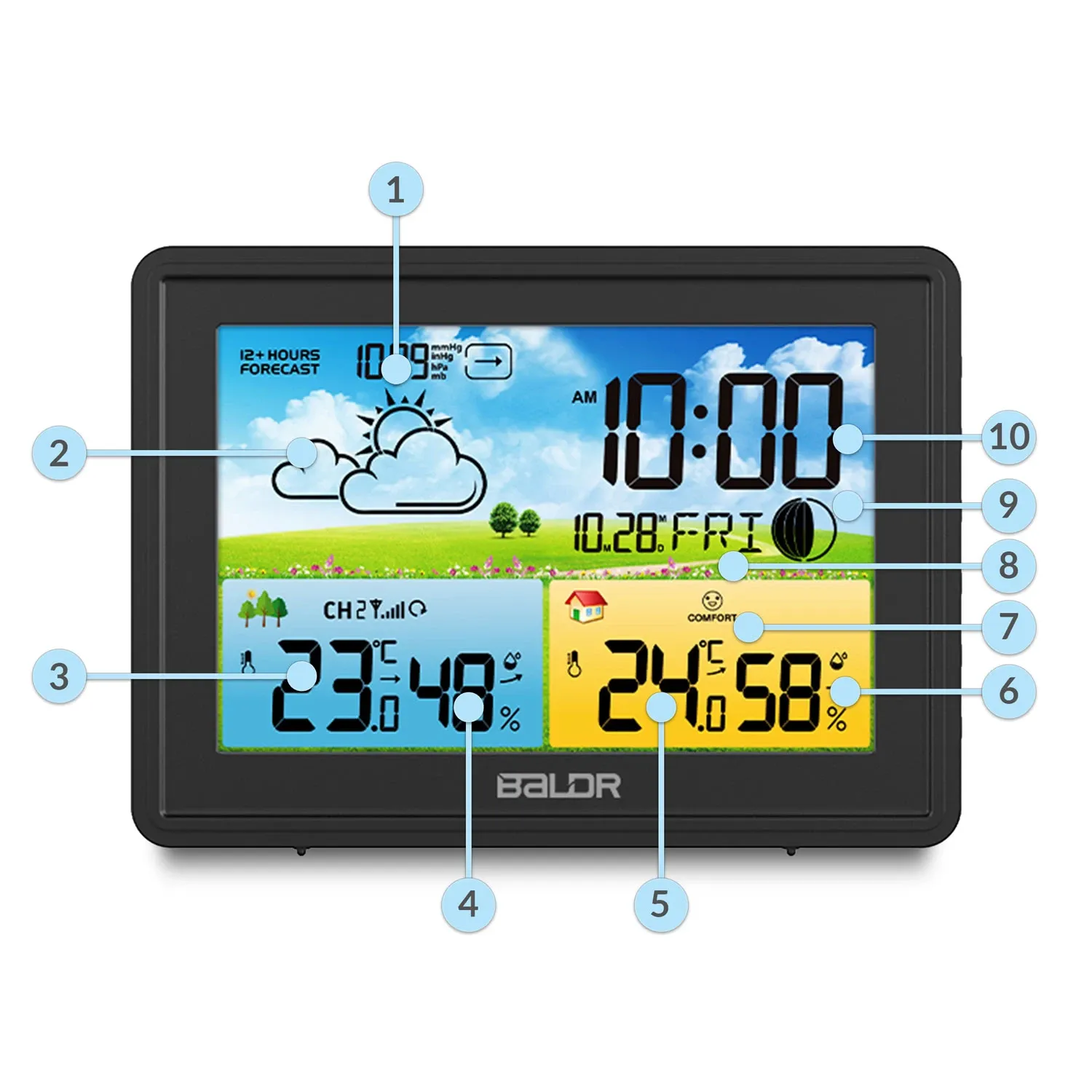 Meteorologinė stotelė su ekranu BD-908, juoda - nuotrauka 1