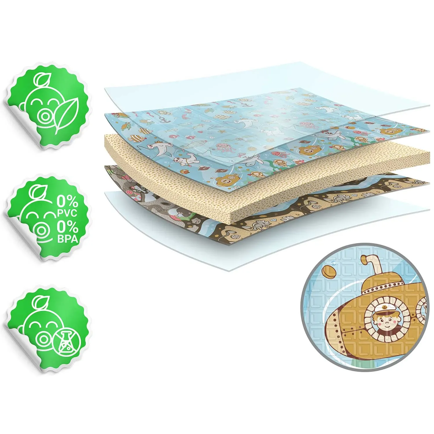 Sulankstomas edukacinis putplasčio kilimėlis 200 x 180 x 1 cm Nukido NK-340 vandenyno-žemės spalvos - nuotrauka 1