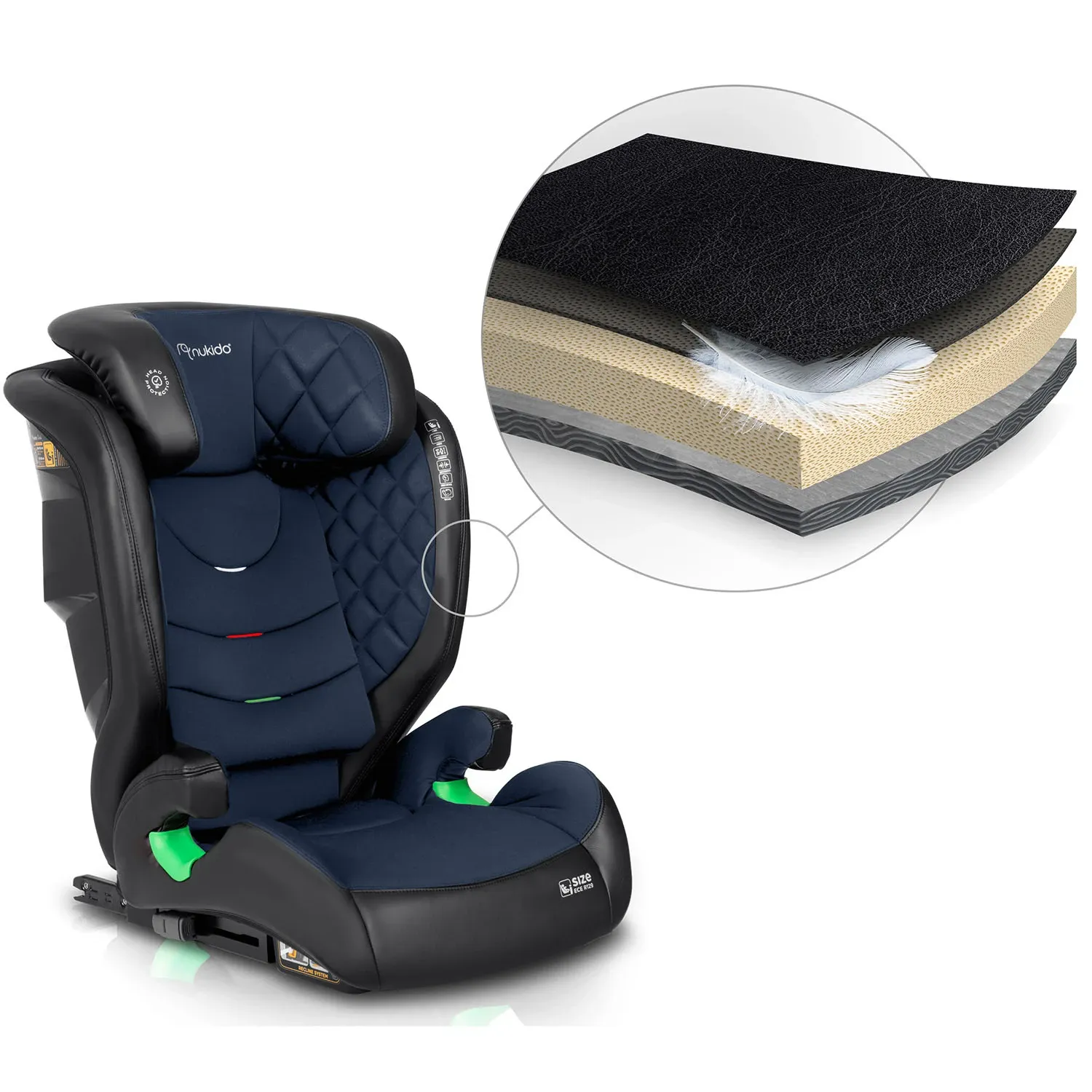 Nukido Louis automobilinė kėdutė, juoda/tamsiai mėlyna, 15-36 kg, ISOFIX - nuotrauka 1
