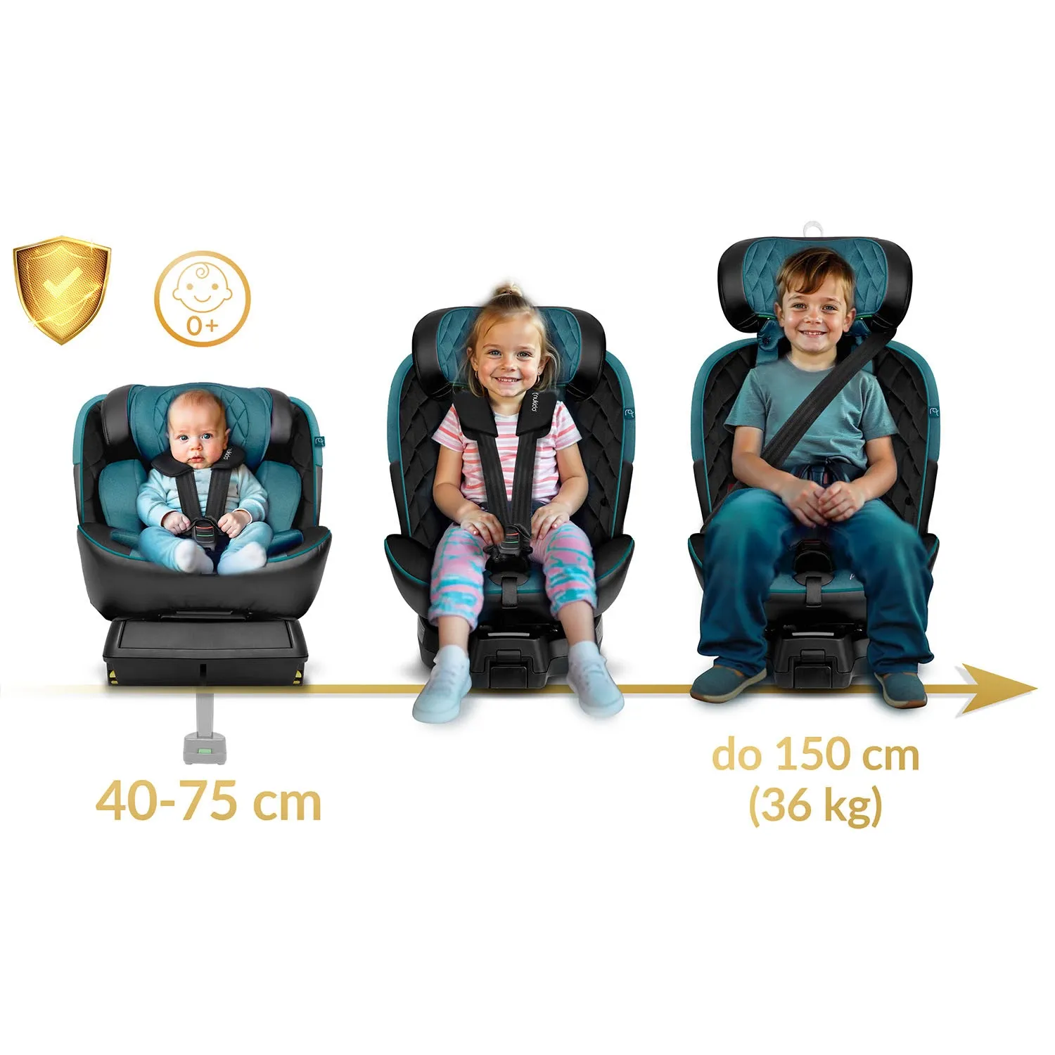 „Nukido Prestige Line“ automobilinė kėdutė, juoda ir mėlyna, 0-36 kg, ISOFIX - nuotrauka 1