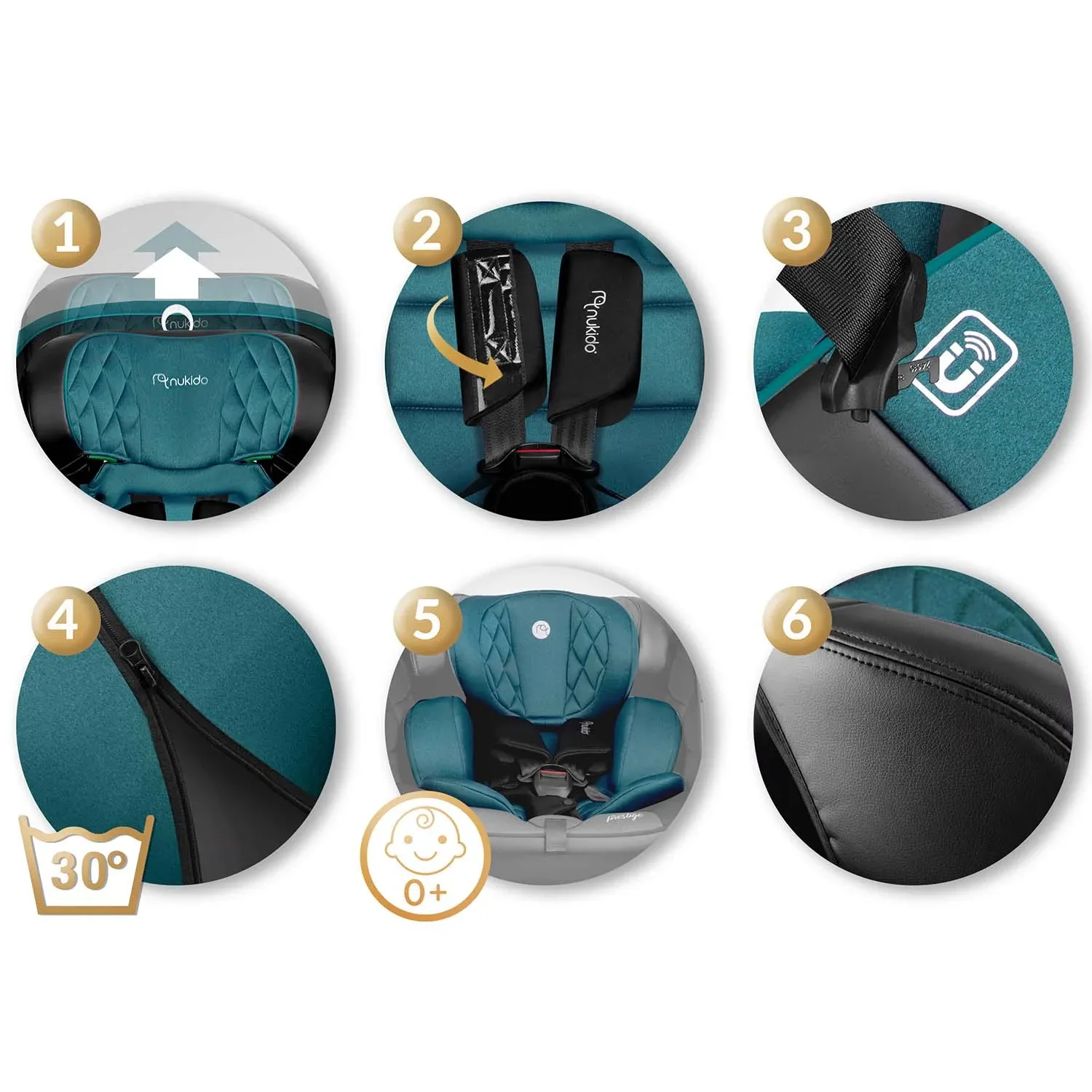 „Nukido Prestige Line“ automobilinė kėdutė, juoda ir mėlyna, 0-36 kg, ISOFIX - nuotrauka 1