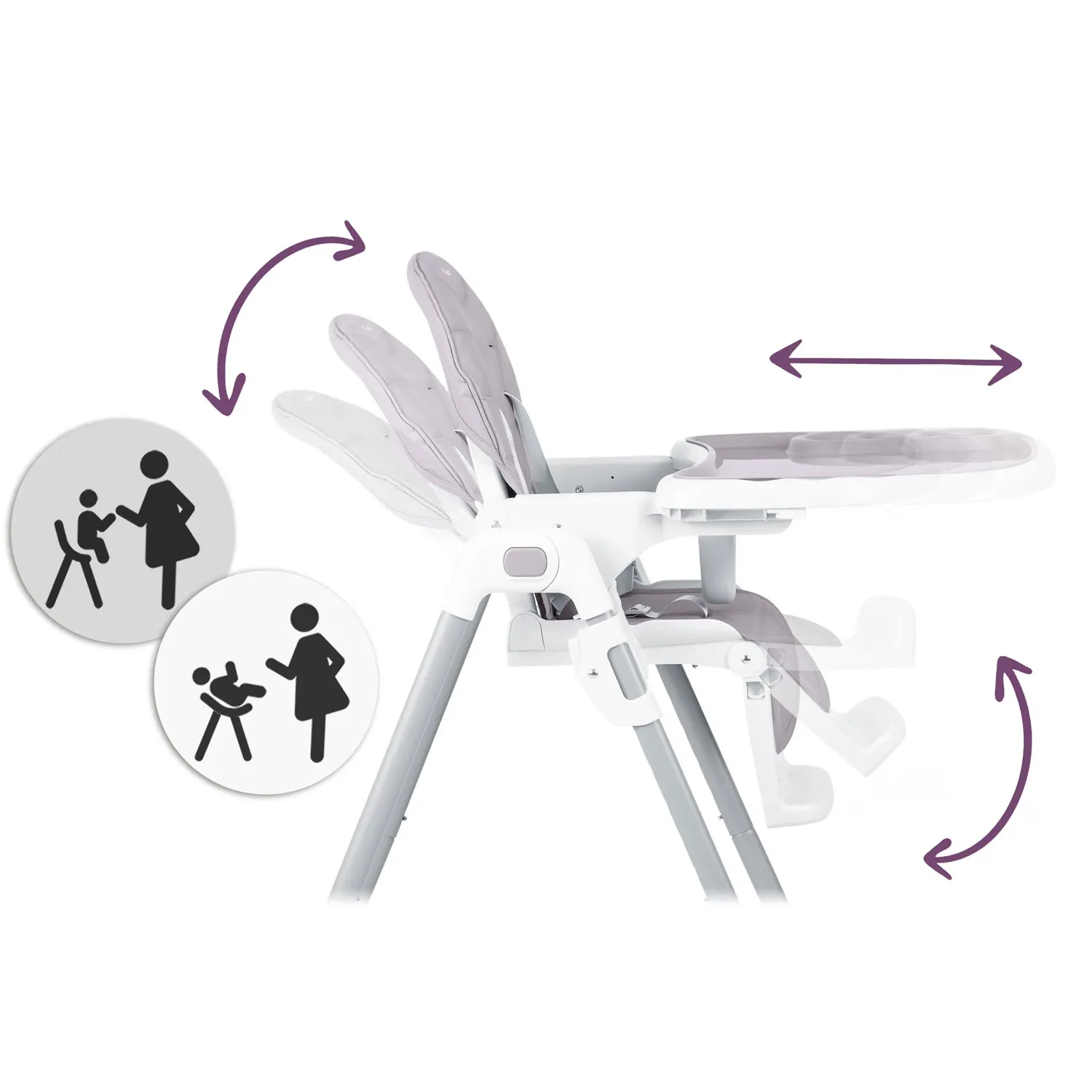 Ricokids Tulo viržių spalvos maitinimo kėdutė - nuotrauka 1