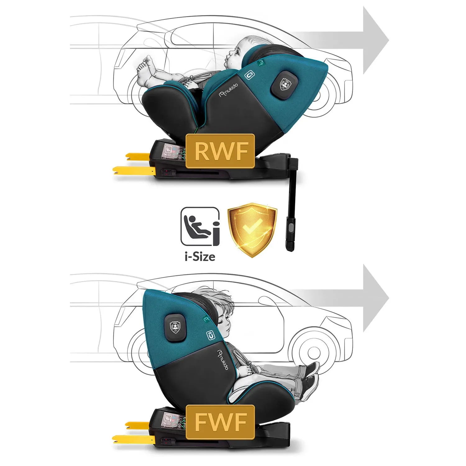 „Nukido Prestige Line“ automobilinė kėdutė, juoda ir mėlyna, 0-36 kg, ISOFIX - nuotrauka 1
