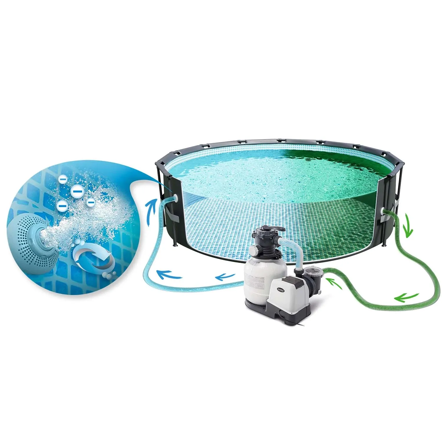 Karkasinis sodo baseinas 610x122cm 20in1 INTEX 26334 + NEMOKAMAS paspirtukas - nuotrauka 1