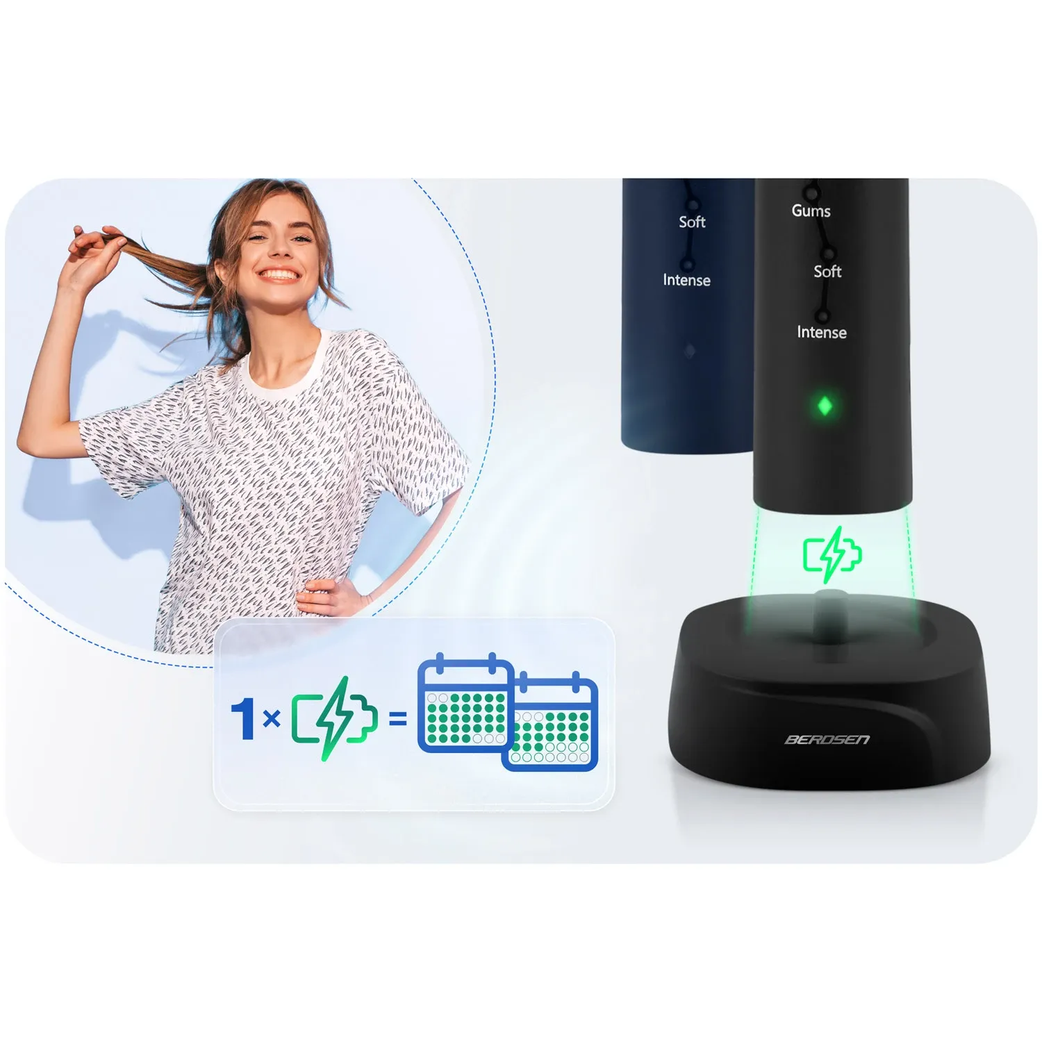 Berdsen Galaxy Duo Sonic dantų šepetėlių rinkinys (2 vnt.) - nuotrauka 1