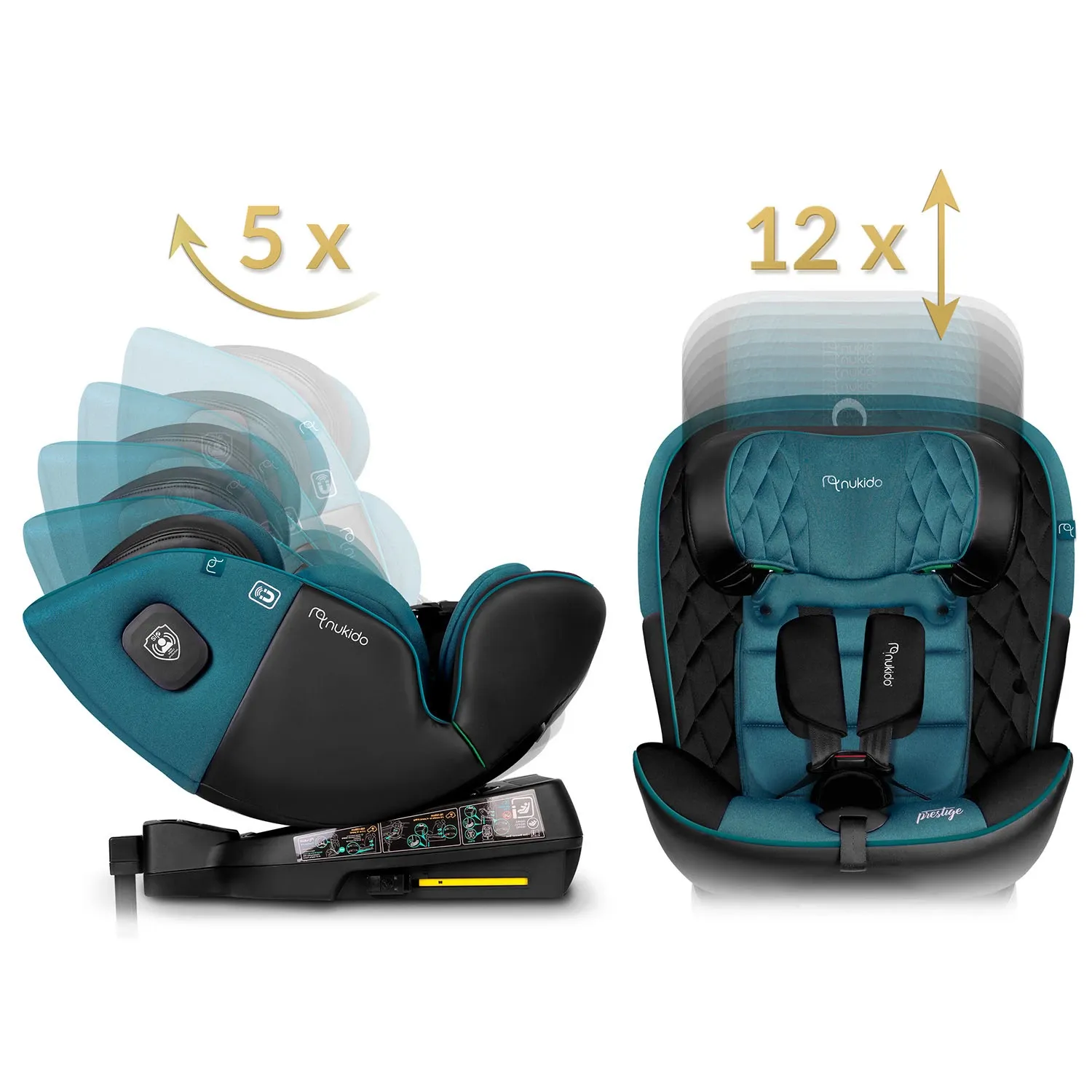 „Nukido Prestige Line“ automobilinė kėdutė, juoda ir mėlyna, 0-36 kg, ISOFIX - nuotrauka 1