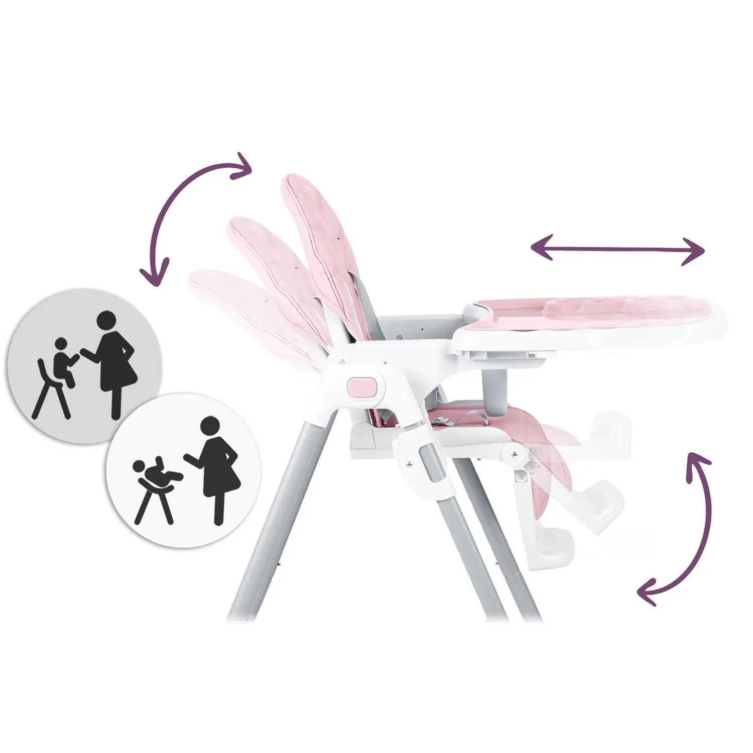 Ricokids Tulo rožinė maitinimo kėdutė - nuotrauka 1