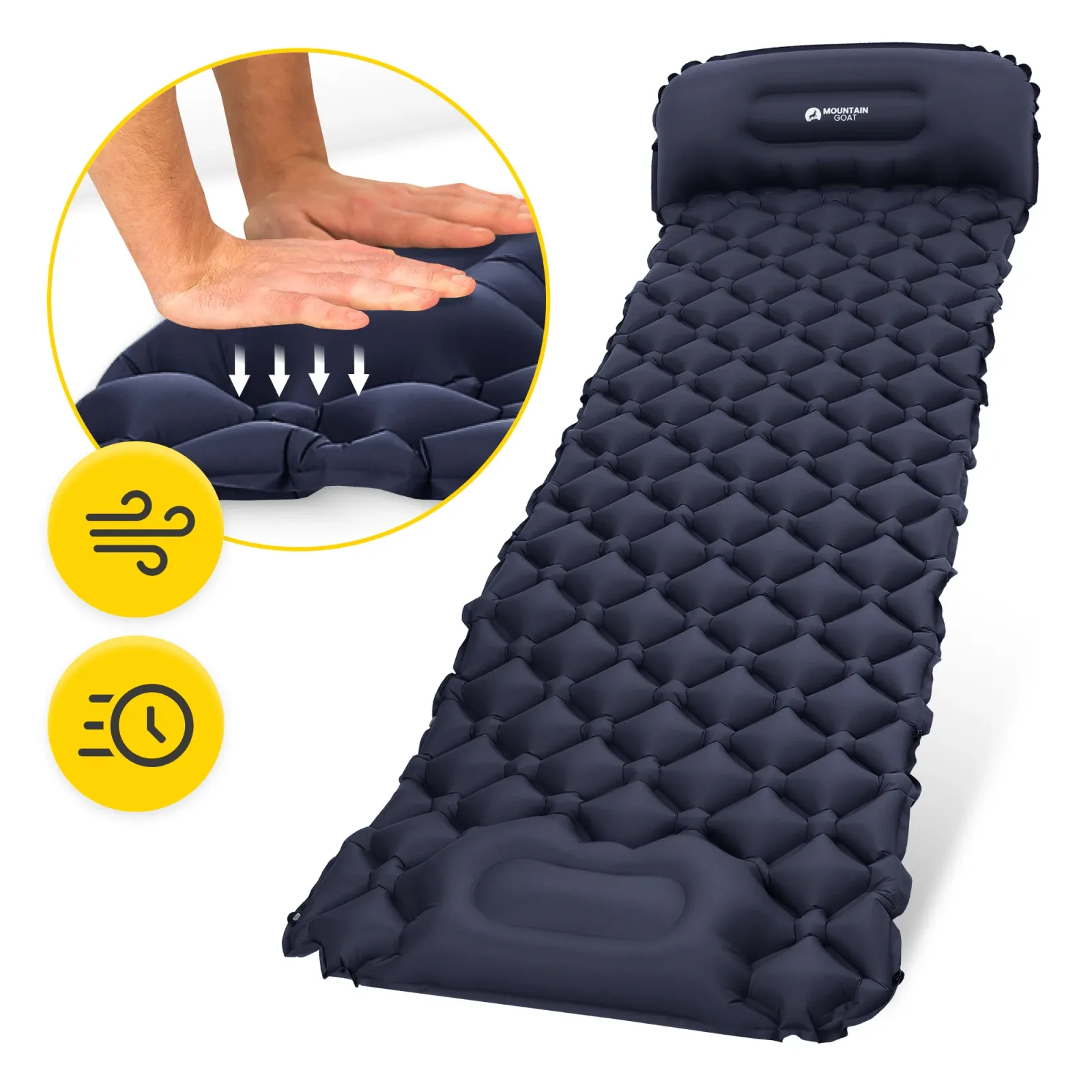 „Mountain Goat“ vienvietis savaime prisipučiantis pripučiamas turistinis čiužinys