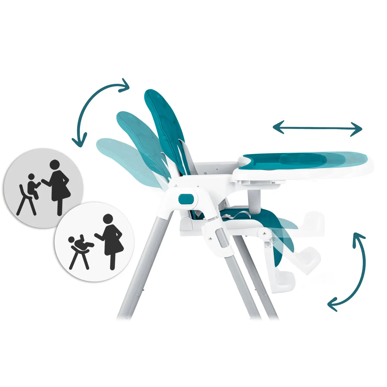 Ricokids Tulo mėlyna maitinimo kėdutė - nuotrauka 1