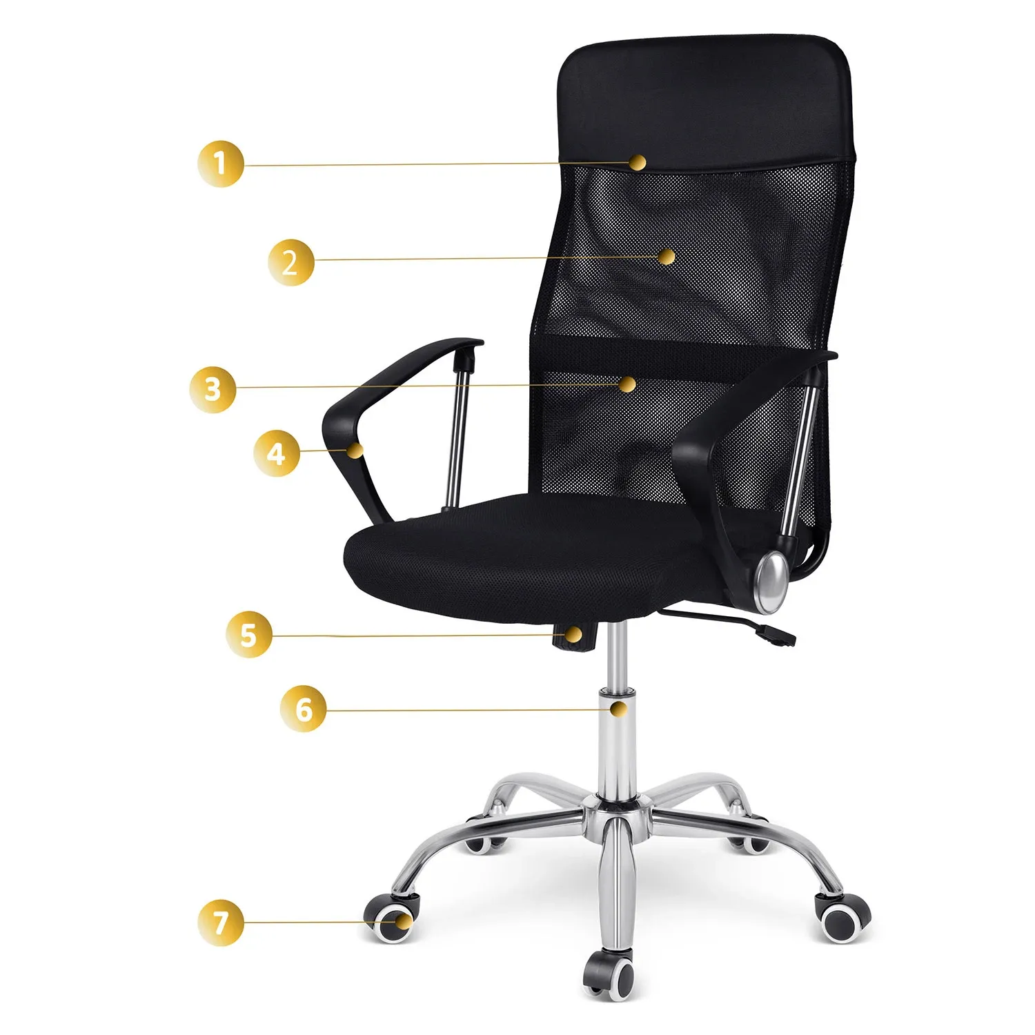 Sofotel Sorti mikro tinklelio biuro kėdė - nuotrauka 1