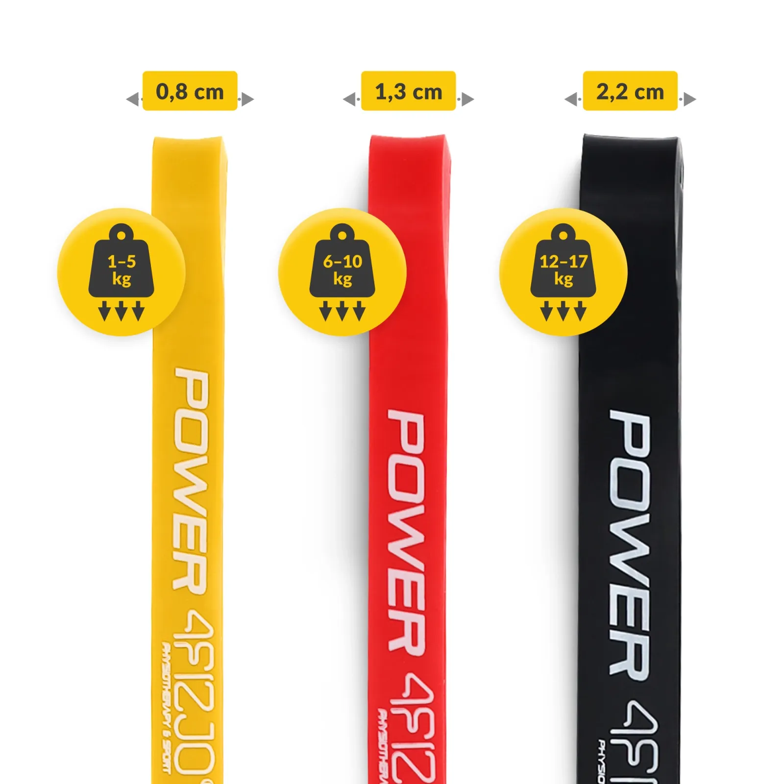 6 POWER BAND pasipriešinimo juostų rinkinys