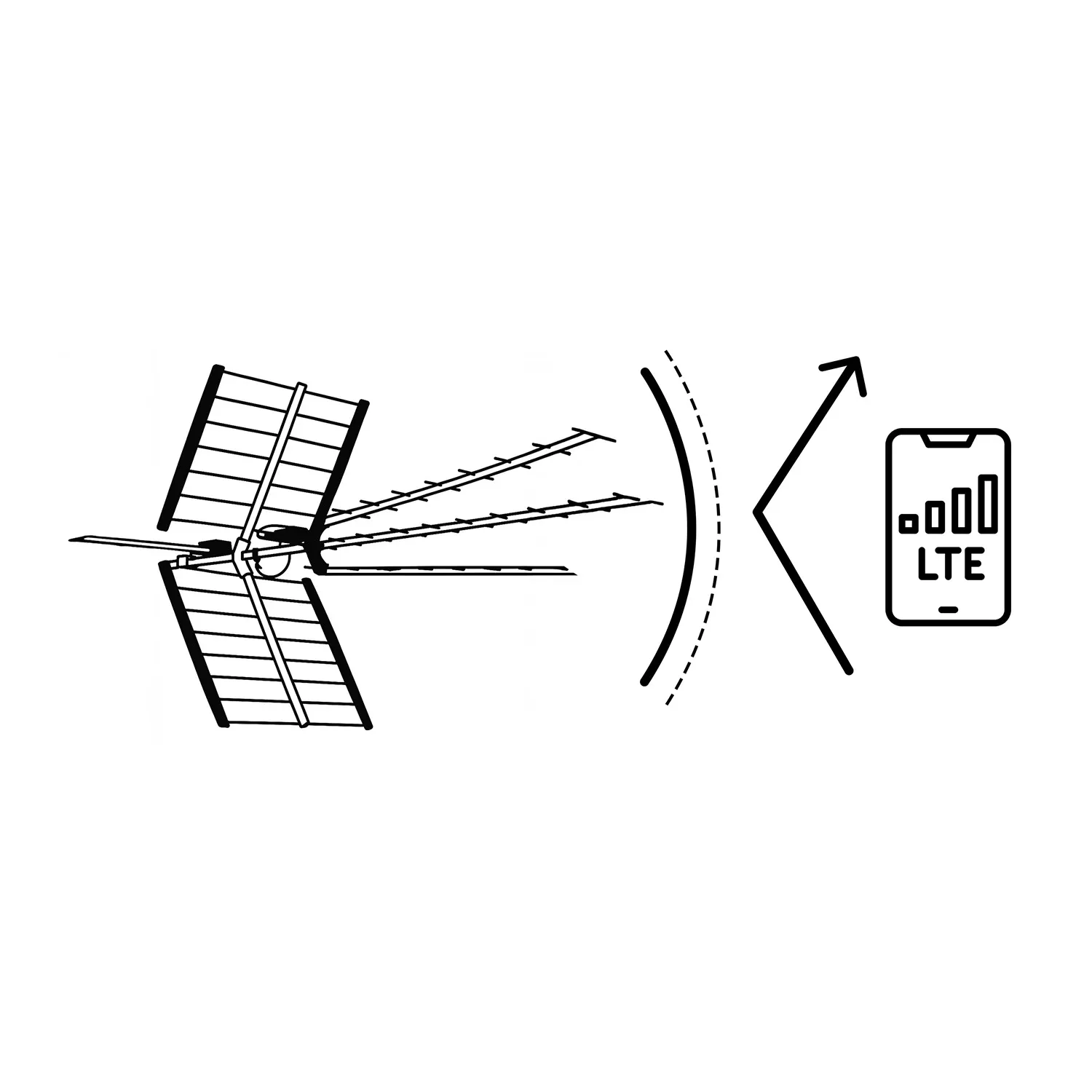 Berdsen BD-953 kryptinė lauko televizijos antena ultra HD 4K - nuotrauka 1