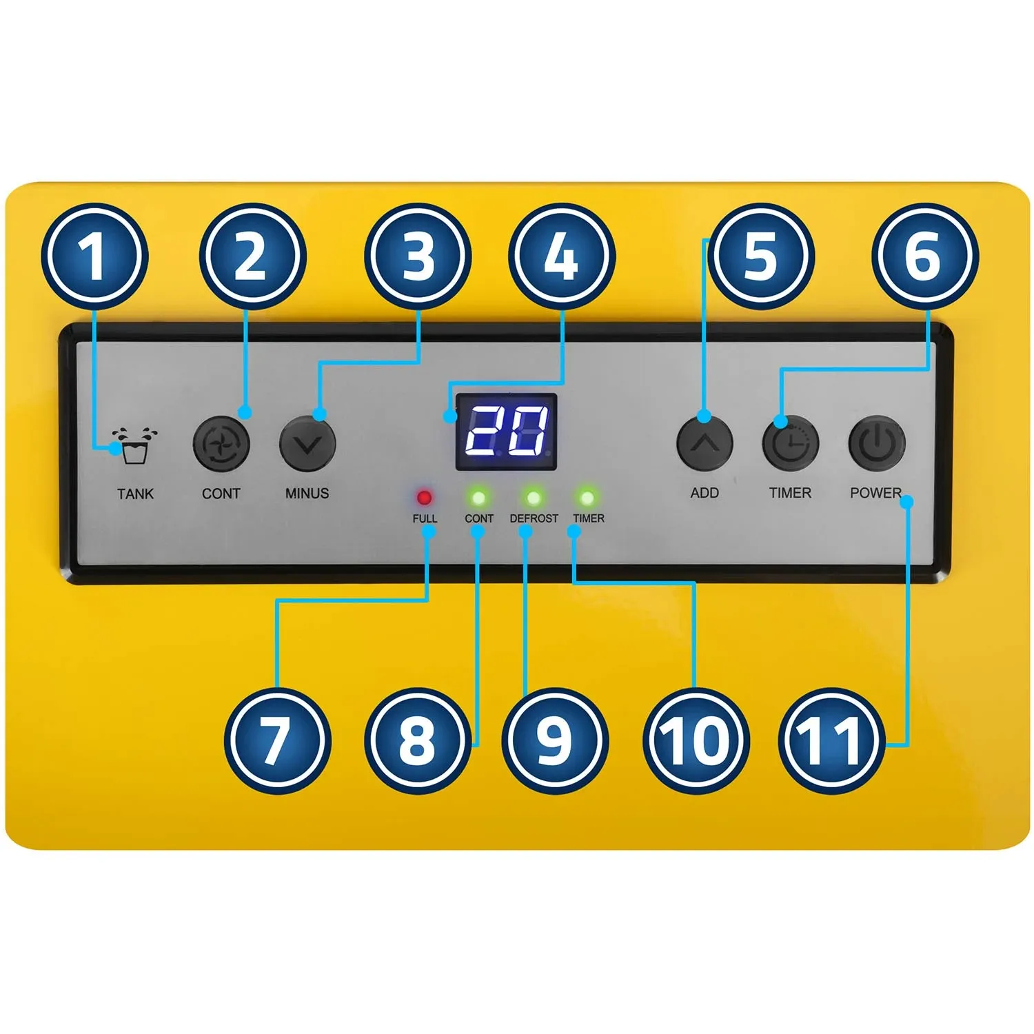 Pramoninis oro sausintuvas 70l/24h Humberg HM-482 - nuotrauka 1