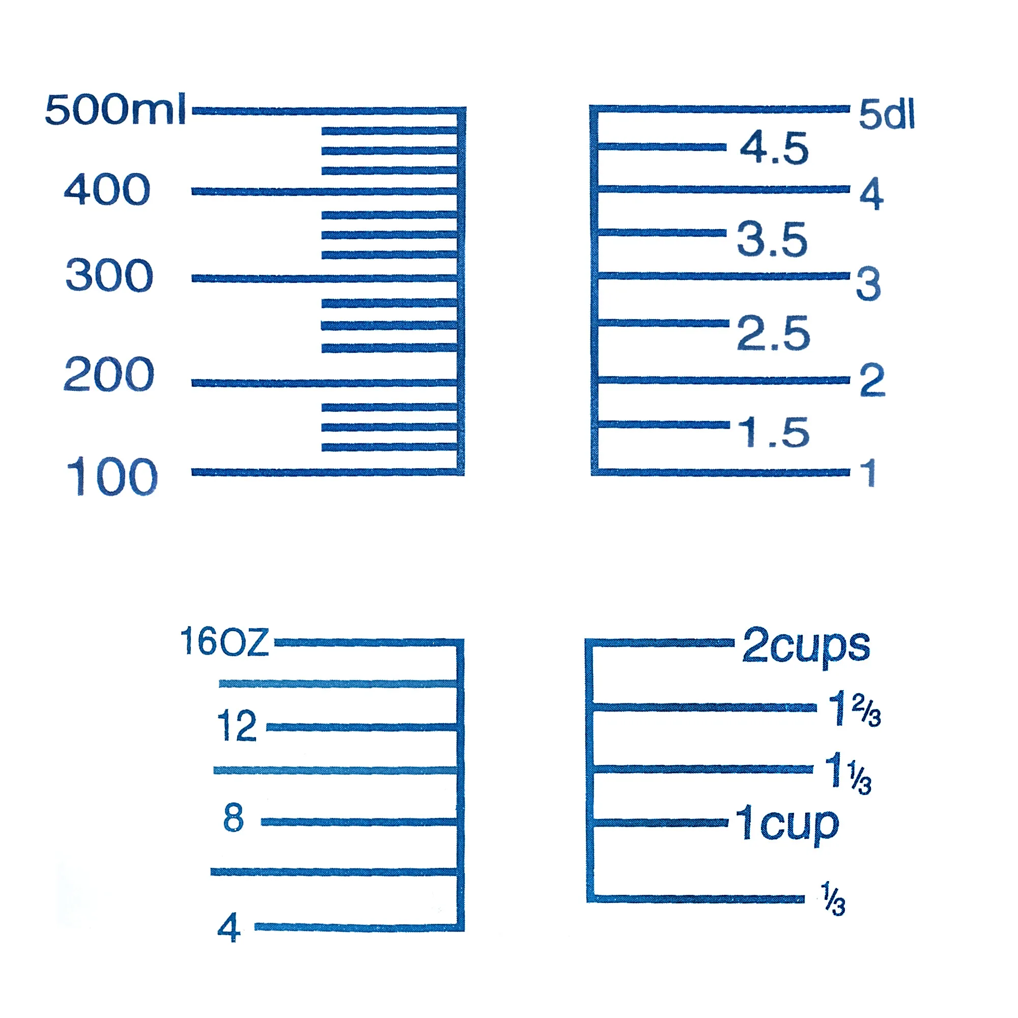 Autol 500 ml stiklinis matavimo puodelis su gradacija