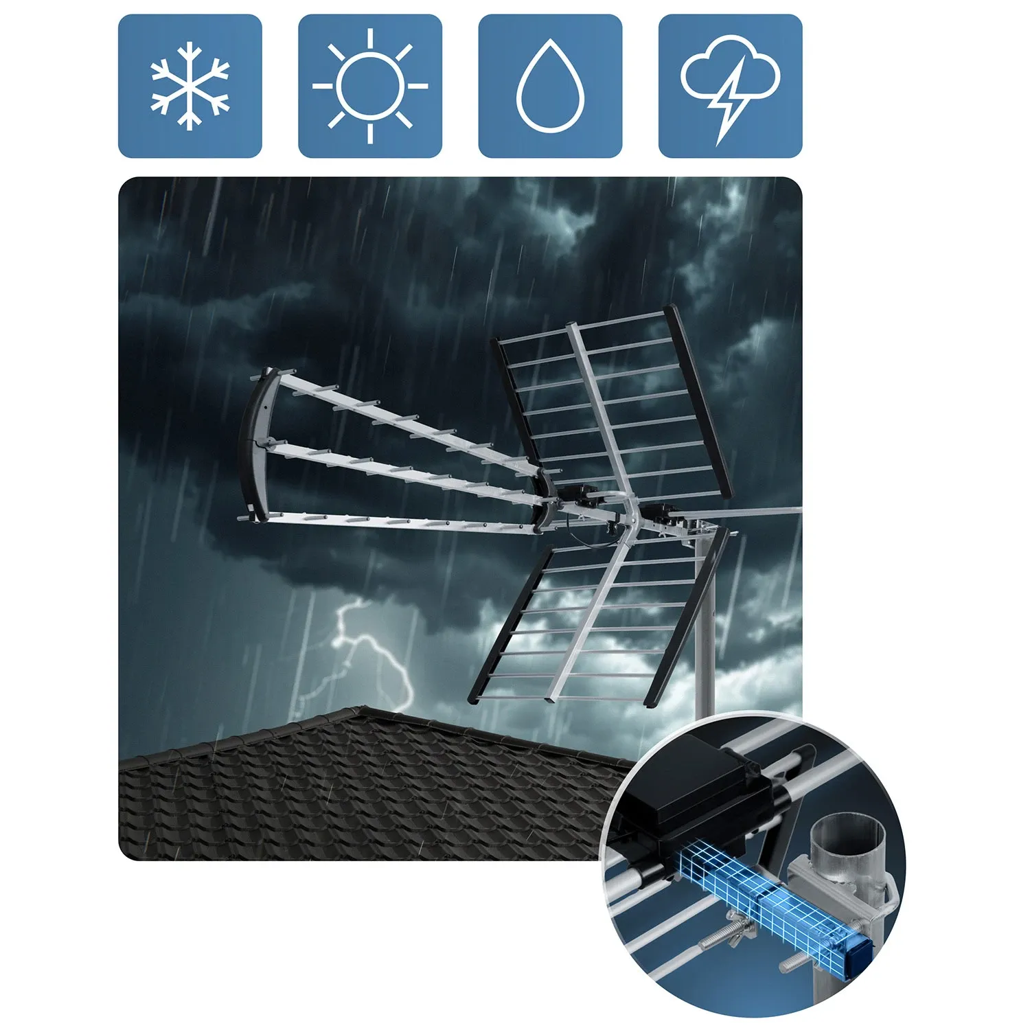 Berdsen BD-953 kryptinė lauko televizijos antena ultra HD 4K - nuotrauka 1