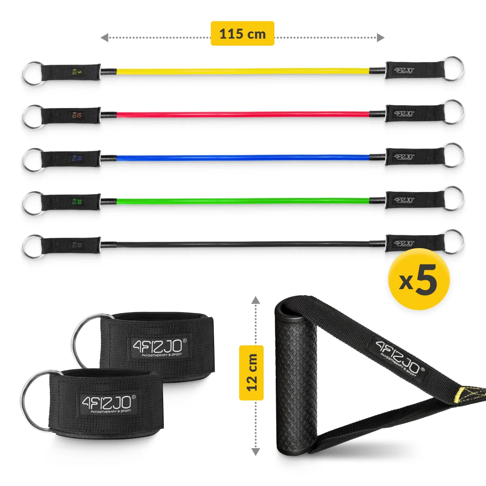 5 pratimų plėtikliai