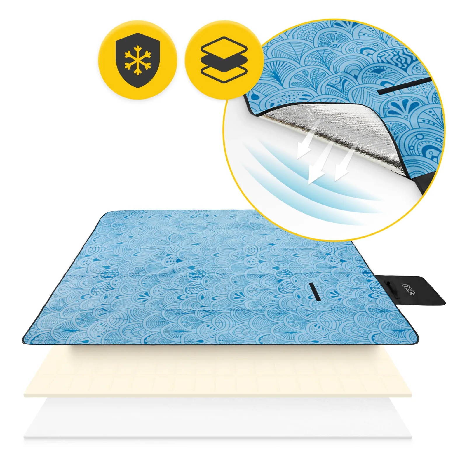 Izoliuota paplūdimio pikniko antklodė 200 x 200 cm