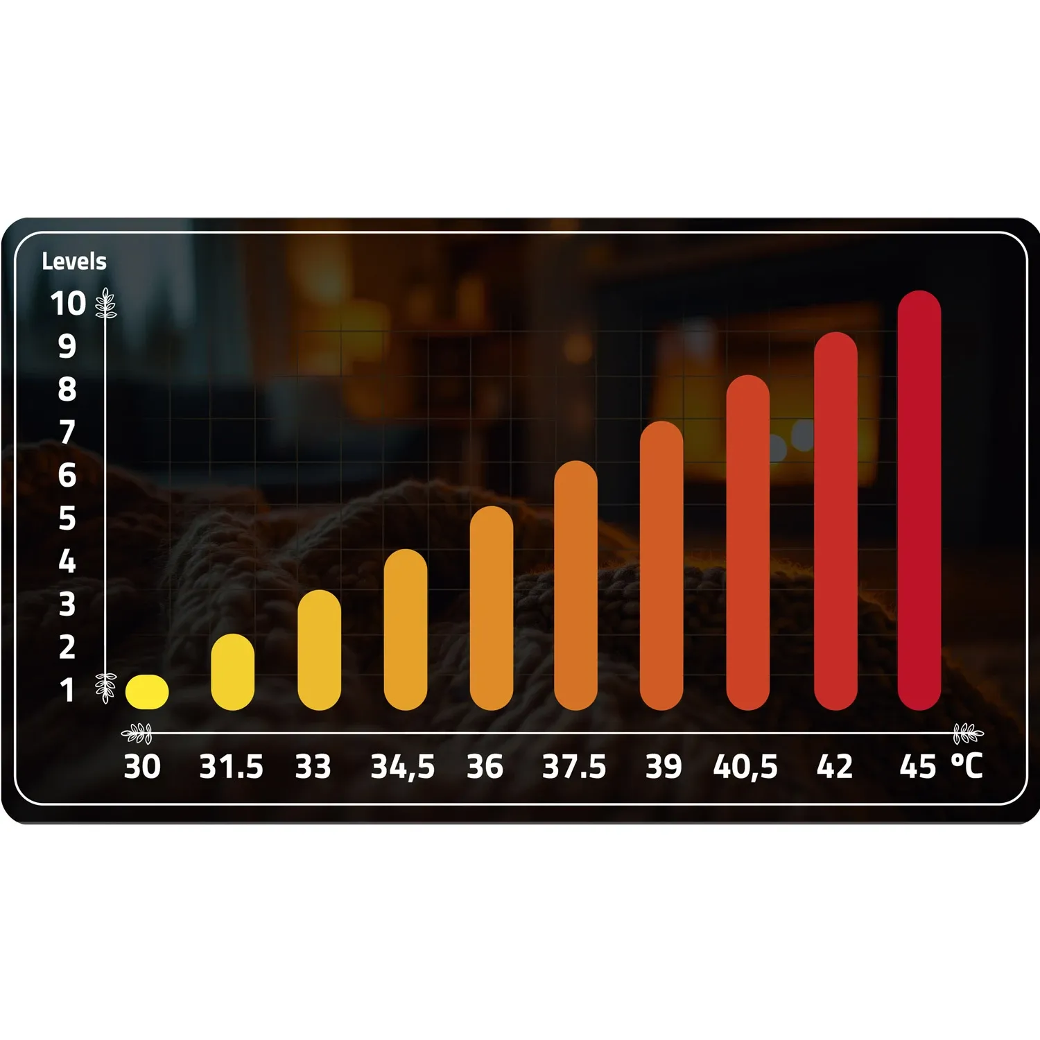 Elektrinė antklodė 180 x 160 cm Berdsen BD-963 - nuotrauka 1