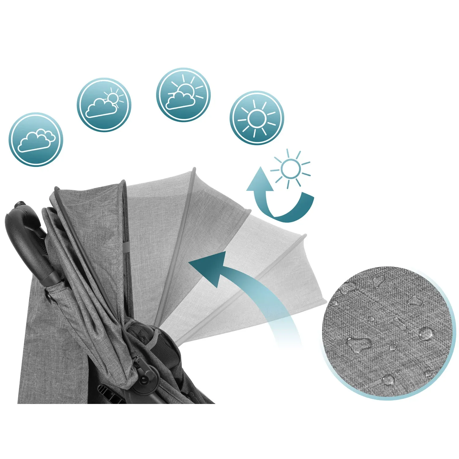 Paseo Nukido vežimėlis - nuotrauka 1