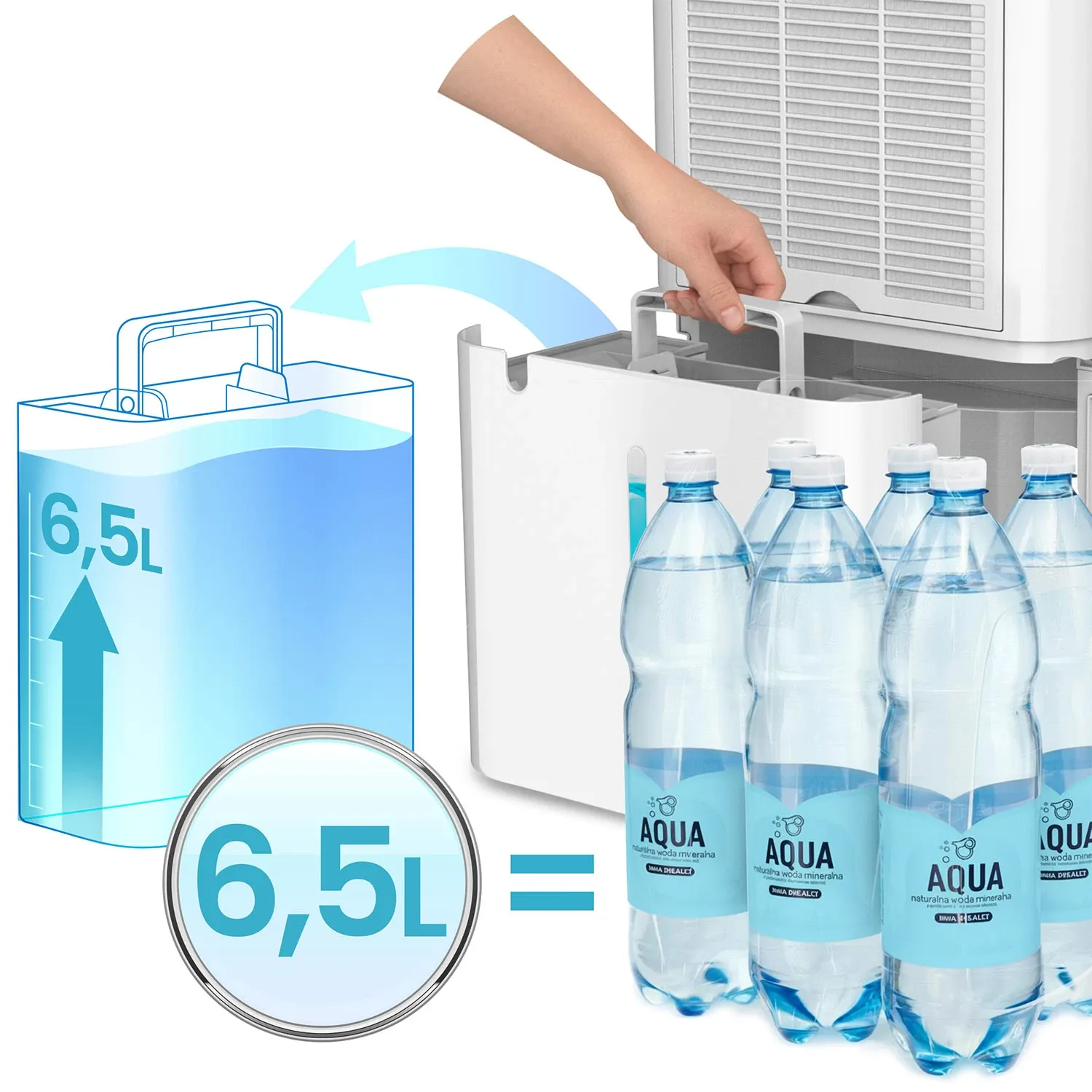 Kompresorinis oro sausintuvas - drėgmės sugėriklis 25l/24h higrostatas Berdsen BD-533 baltas - nuotrauka 1