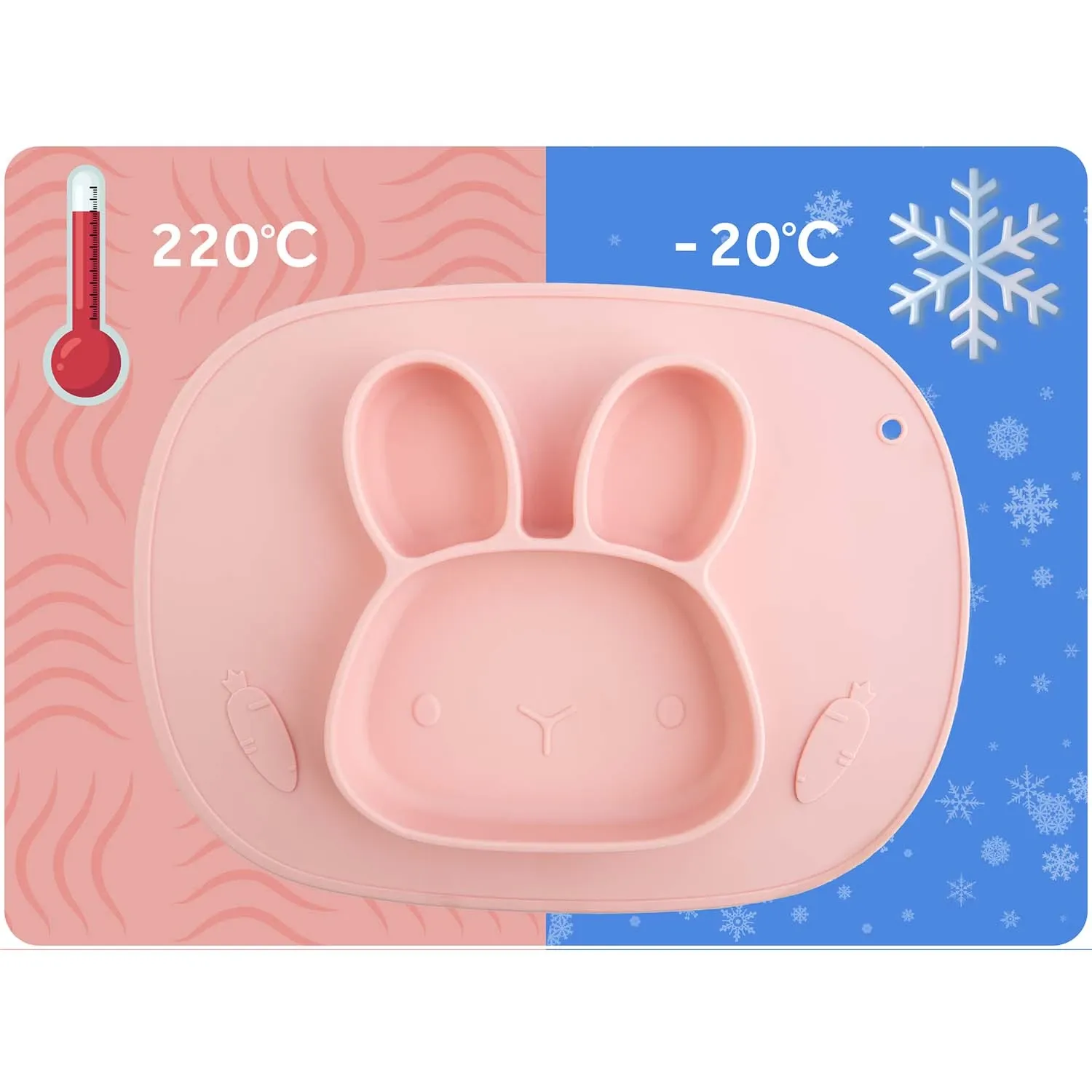 „Ricokids“ triušio silikoninė maitinimo lėkštė vaikams - nuotrauka 1