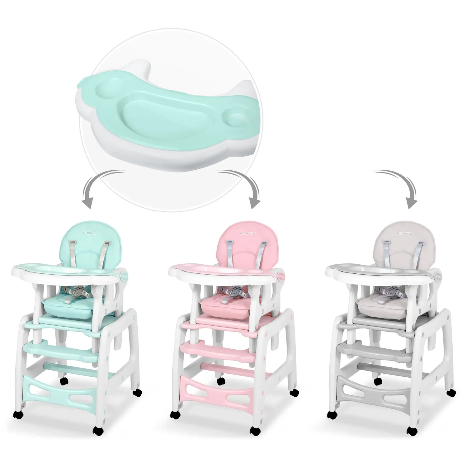 Sinco Ricokids maitinimo kėdutės padėklas - turkio spalvos - nuotrauka 1