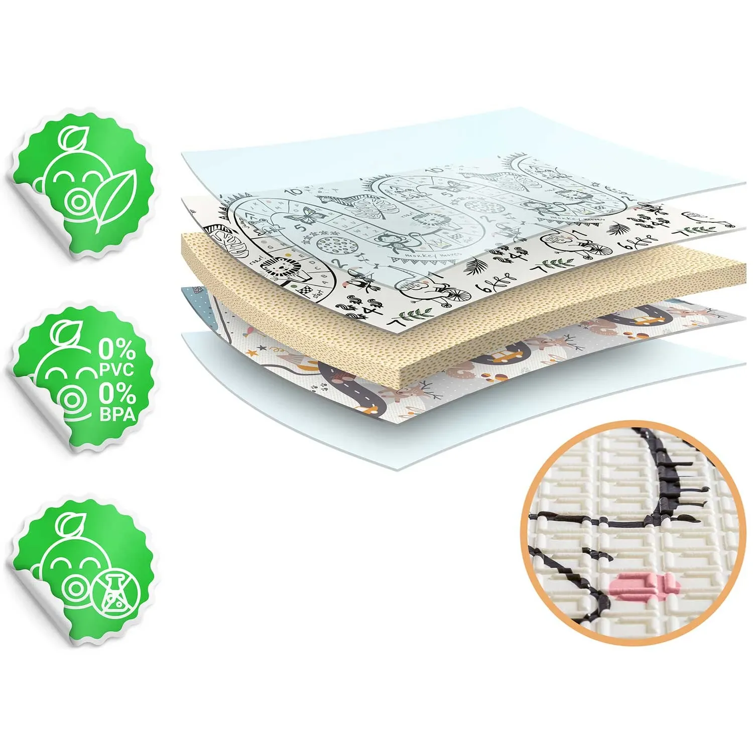 Sulankstomas edukacinis putplasčio kilimėlis 200 x 180 x 1 cm Nukido NK-340 - nuotrauka 1