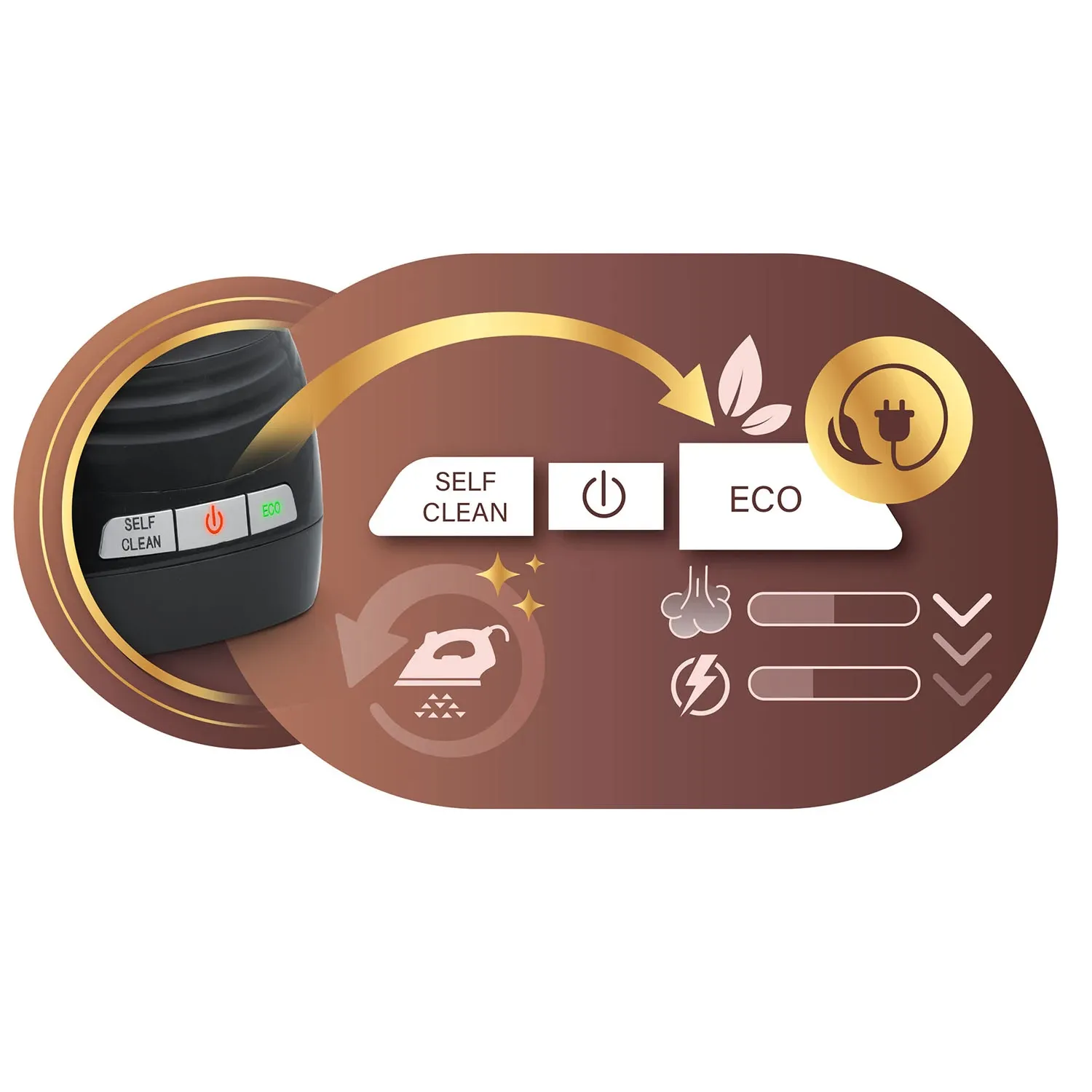 Garo stotelės lygintuvas su garų generatoriumi 3000 W, Berdsen BD-334, su keramine danga - nuotrauka 1