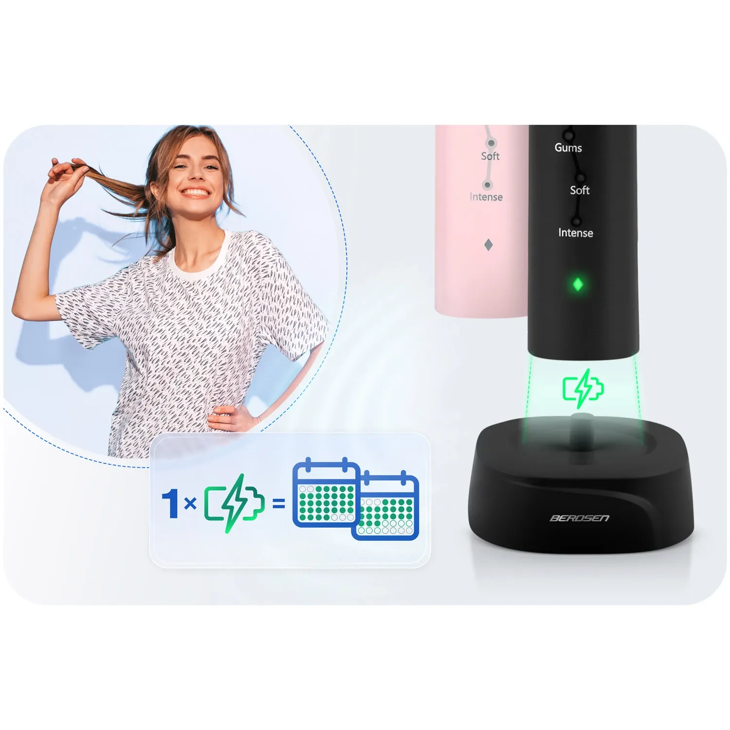 Berdsen Galaxy Duo Sonic dantų šepetėlių rinkinys (2 vnt.) - nuotrauka 1