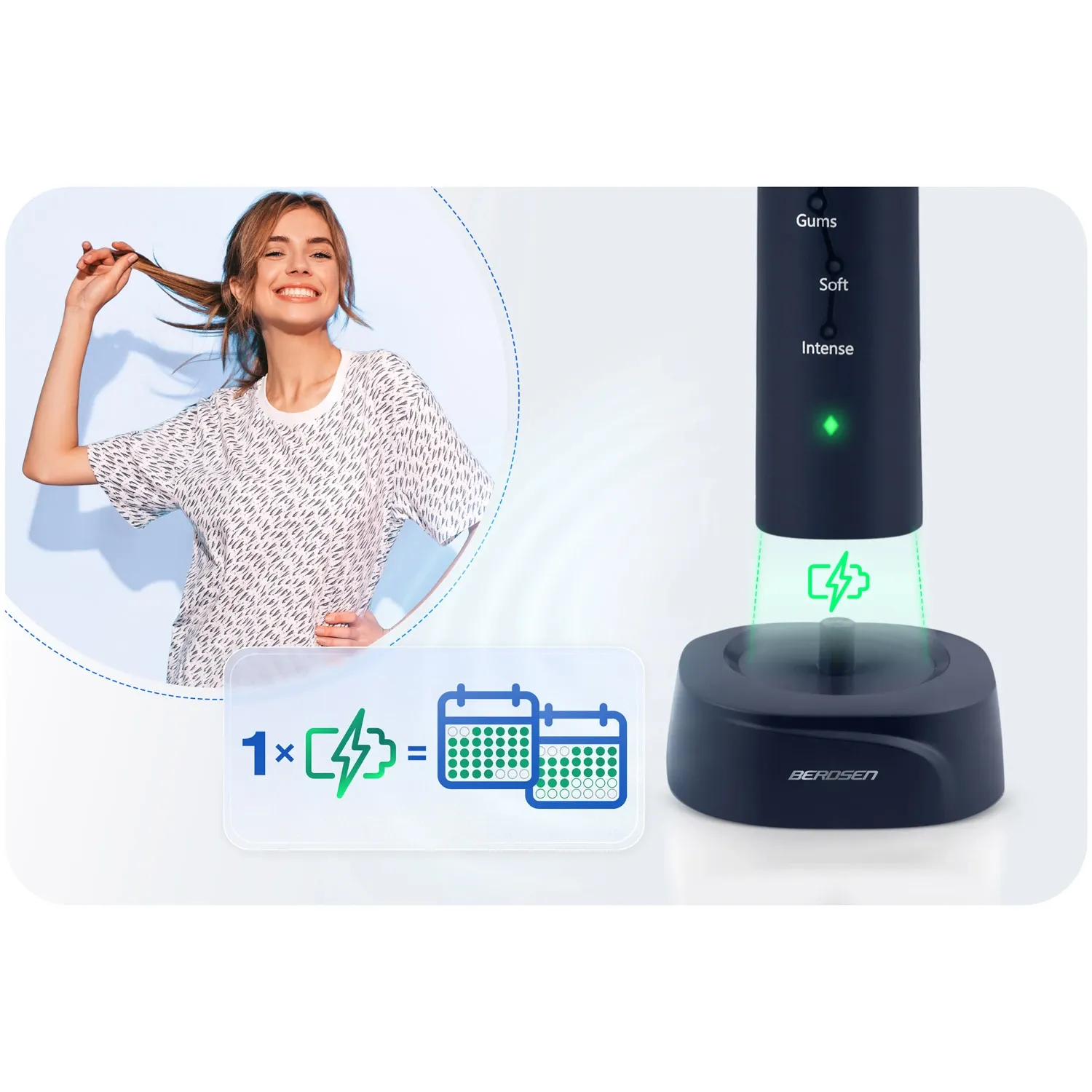 Berdsen Galaxy Sonic dantų šepetėlis tamsiai mėlynas - nuotrauka 1