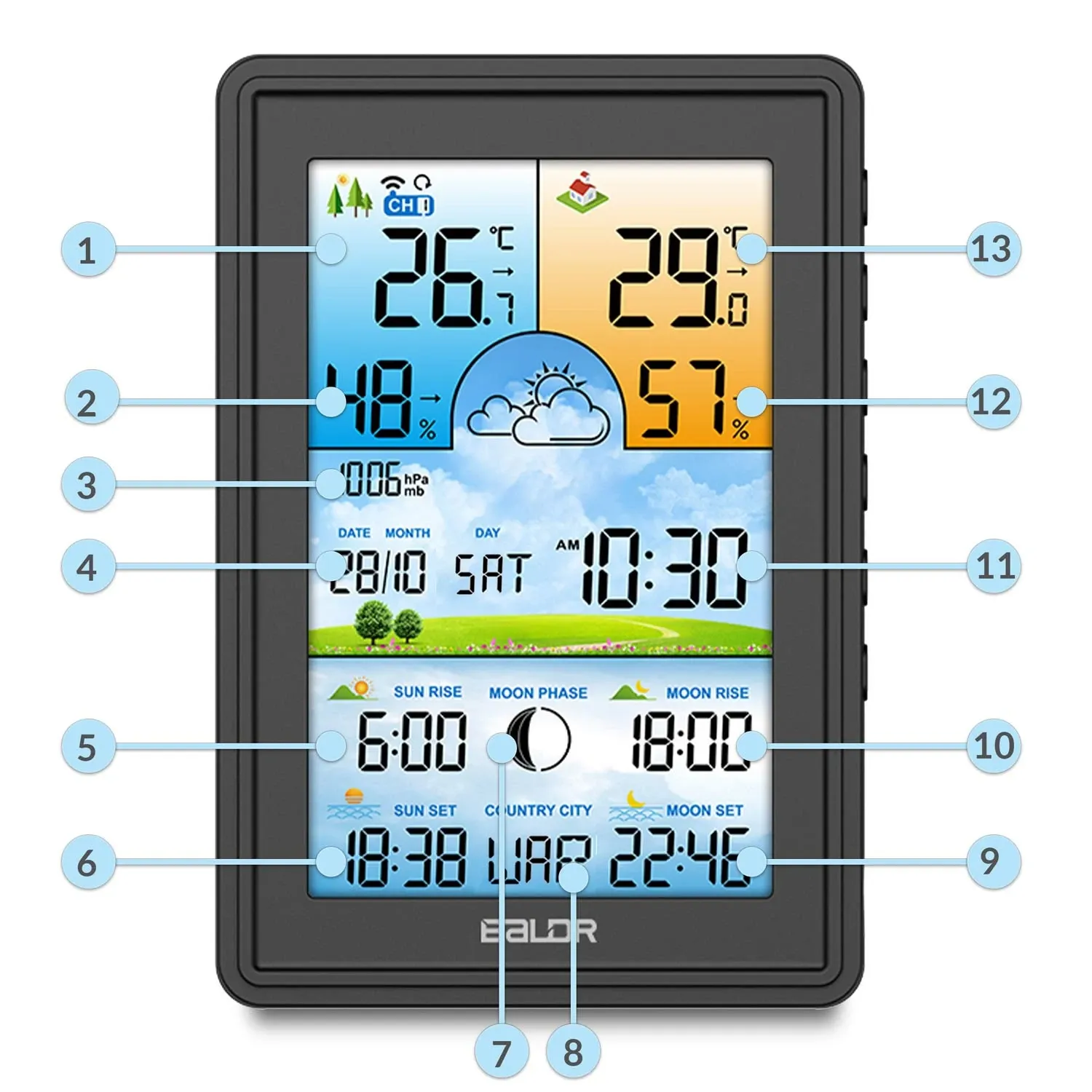Meteorologinė stotelė su ekranu BD-906, juoda - nuotrauka 1