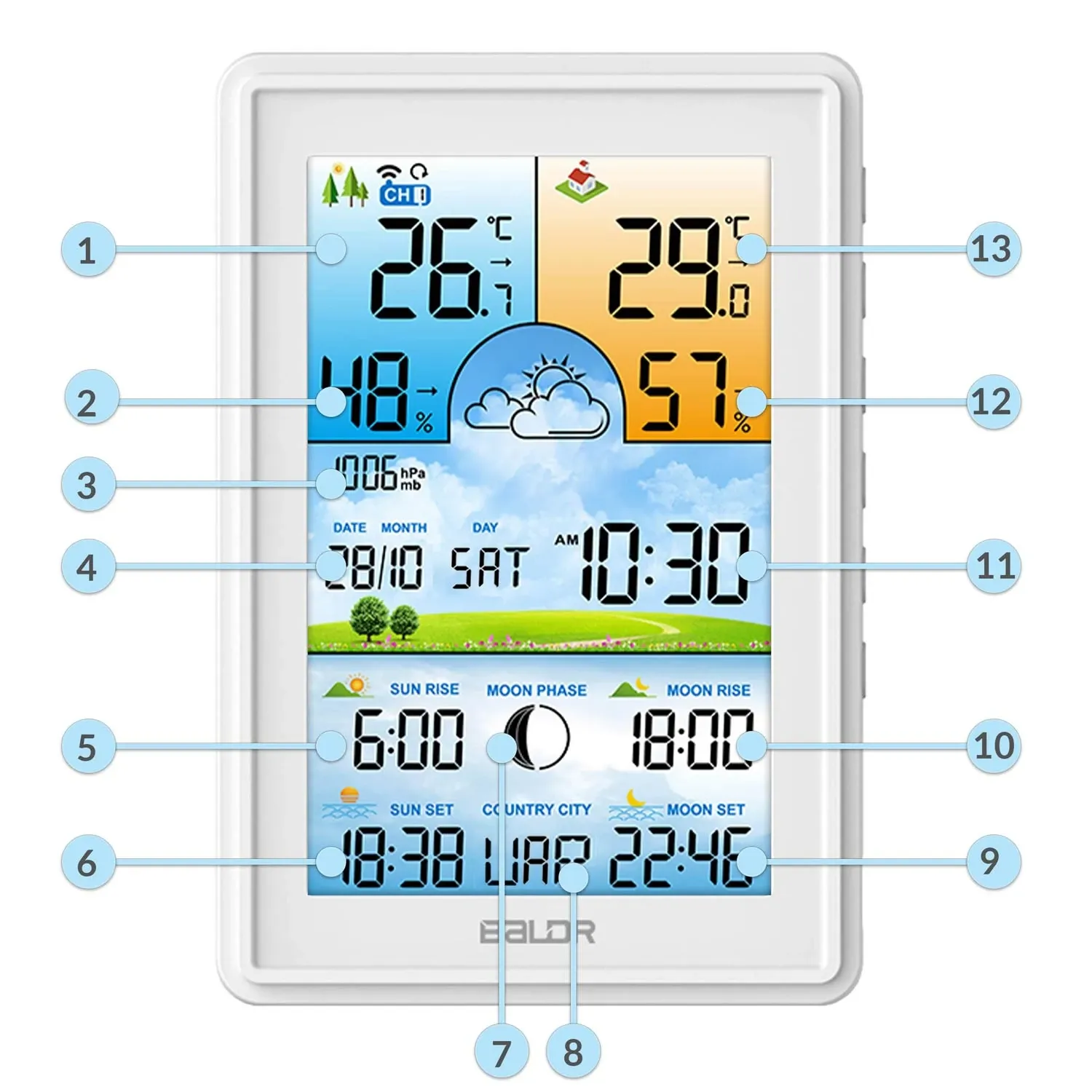 Meteorologinė stotelė su ekranu BD-906, balta - nuotrauka 1