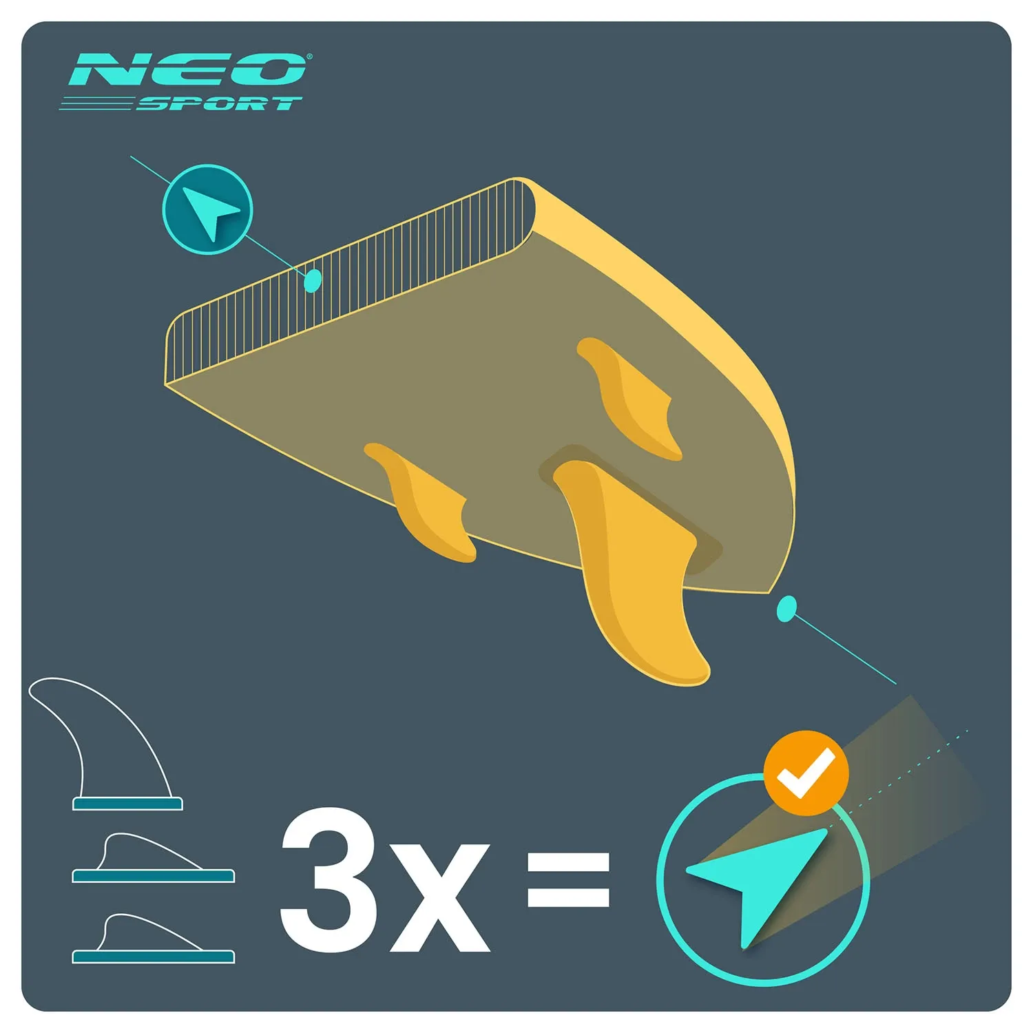 Reefbreak irklentė 350 x 81 x 15 cm Neo-Sport 170106 - nuotrauka 1