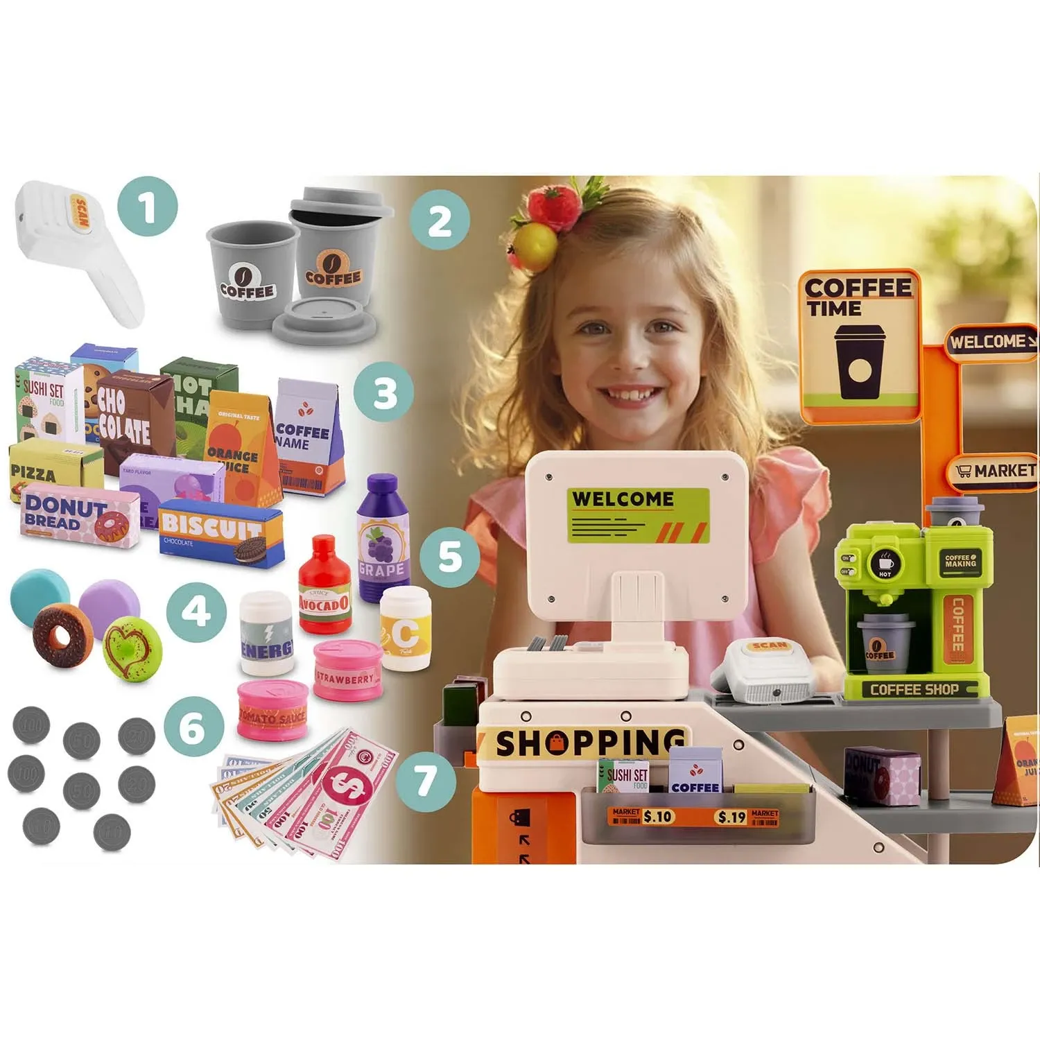 Interaktyvus žaislinis kasos aparatas RK-822 Ricokids - nuotrauka 1