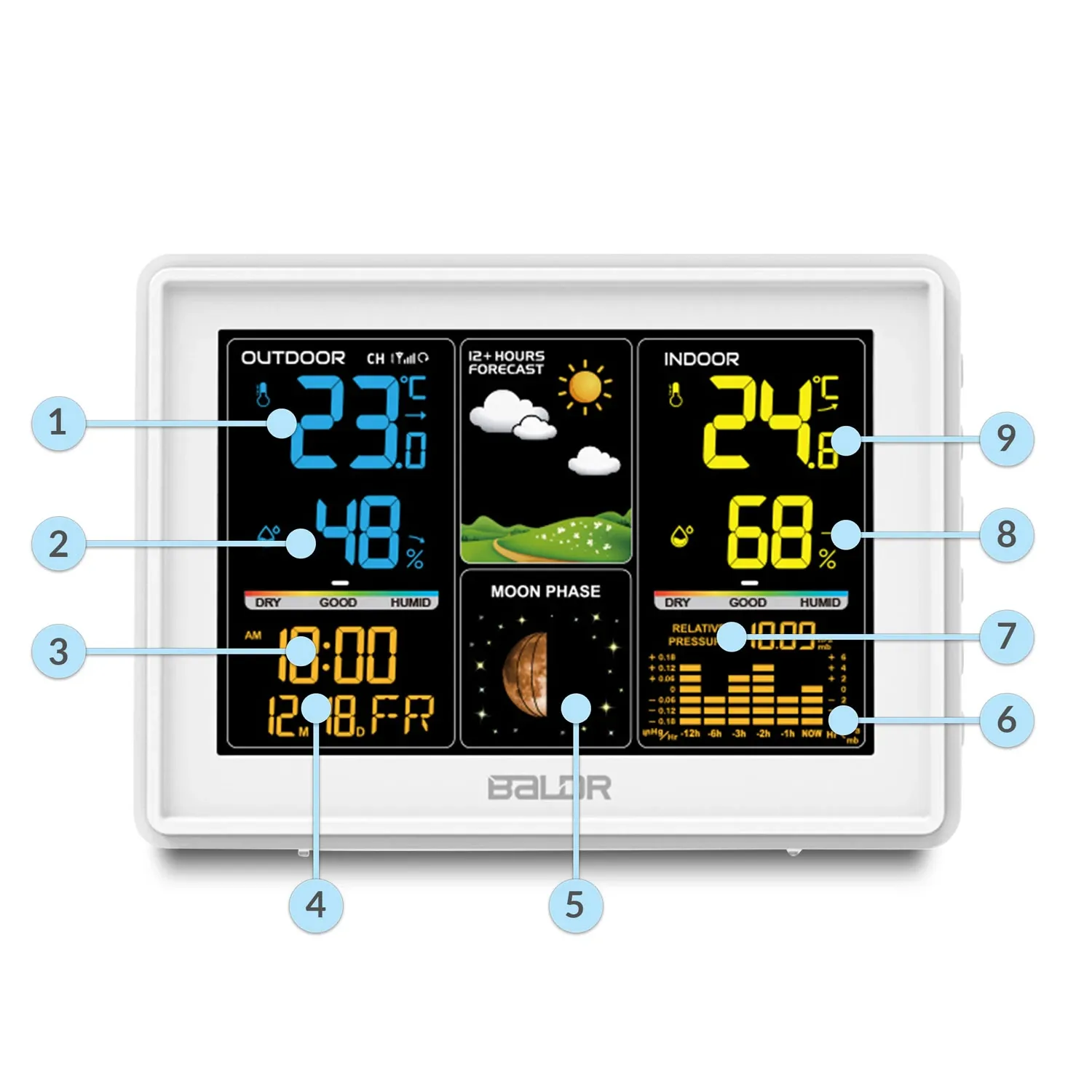 Meteorologinė stotelė su ekranu BD-907, balta - nuotrauka 1