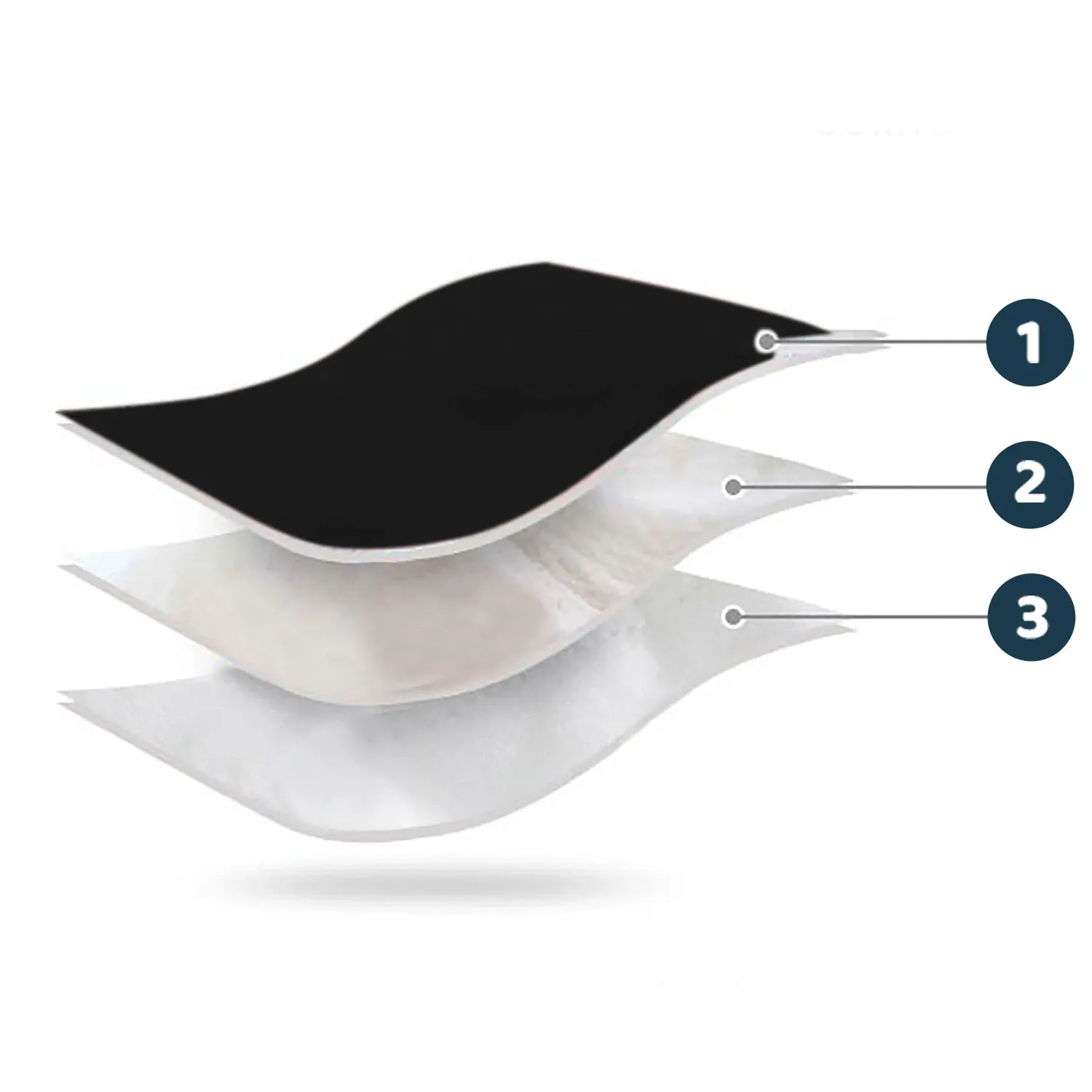 Elmi Ricokids vežimėlio/rogių miegmaišis – juodas - nuotrauka 1